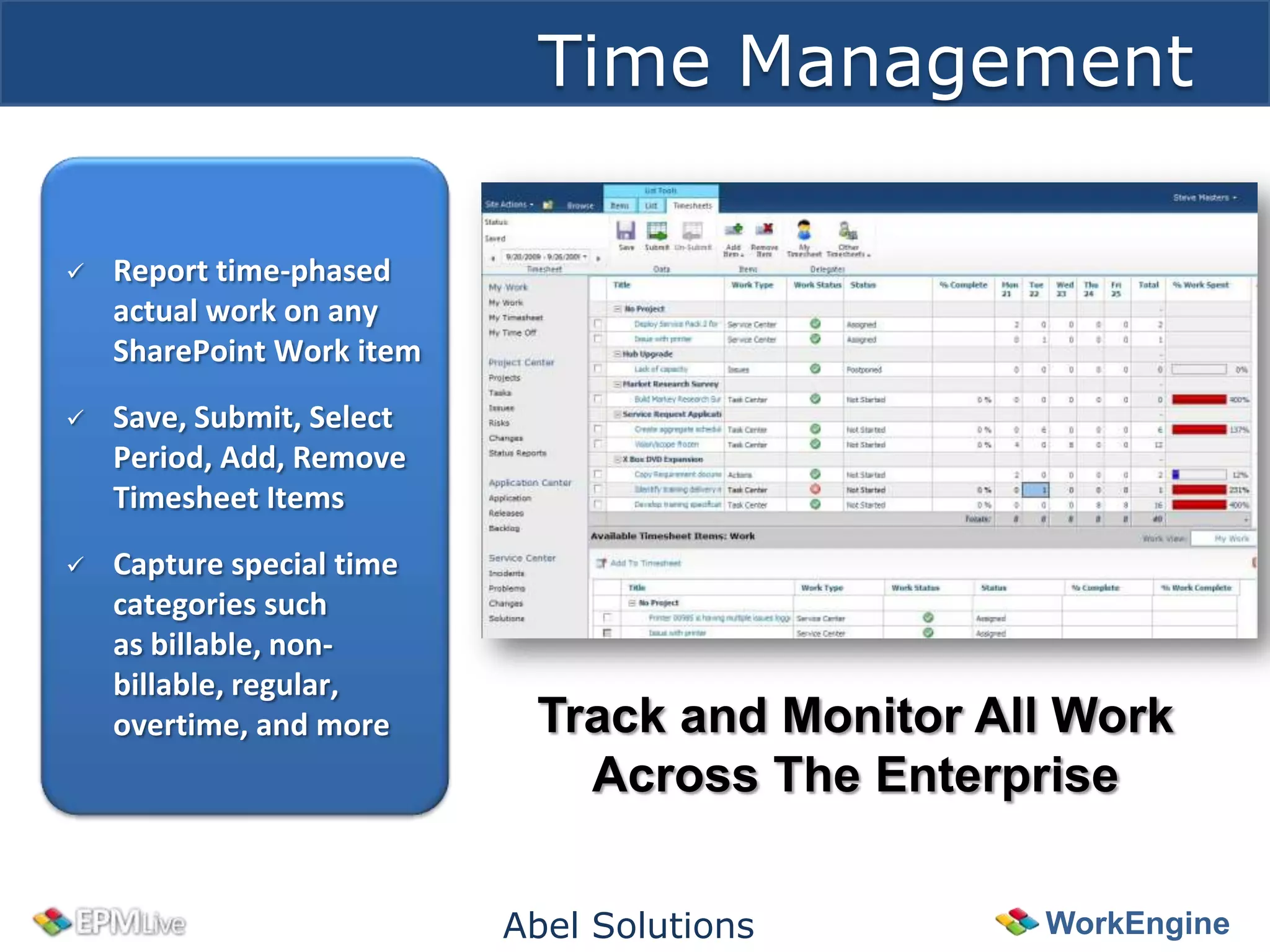 Time Management

   Report time-phased
    actual work on any
    SharePoint Work item
   Save, Submit, Select
    Period, Add, Remove
    Timesheet Items
   Capture special time
    categories such
    as billable, non-
    billable, regular,
    overtime, and more      Track and Monitor All Work
                              Across The Enterprise

                           Abel Solutions       WorkEngine
 