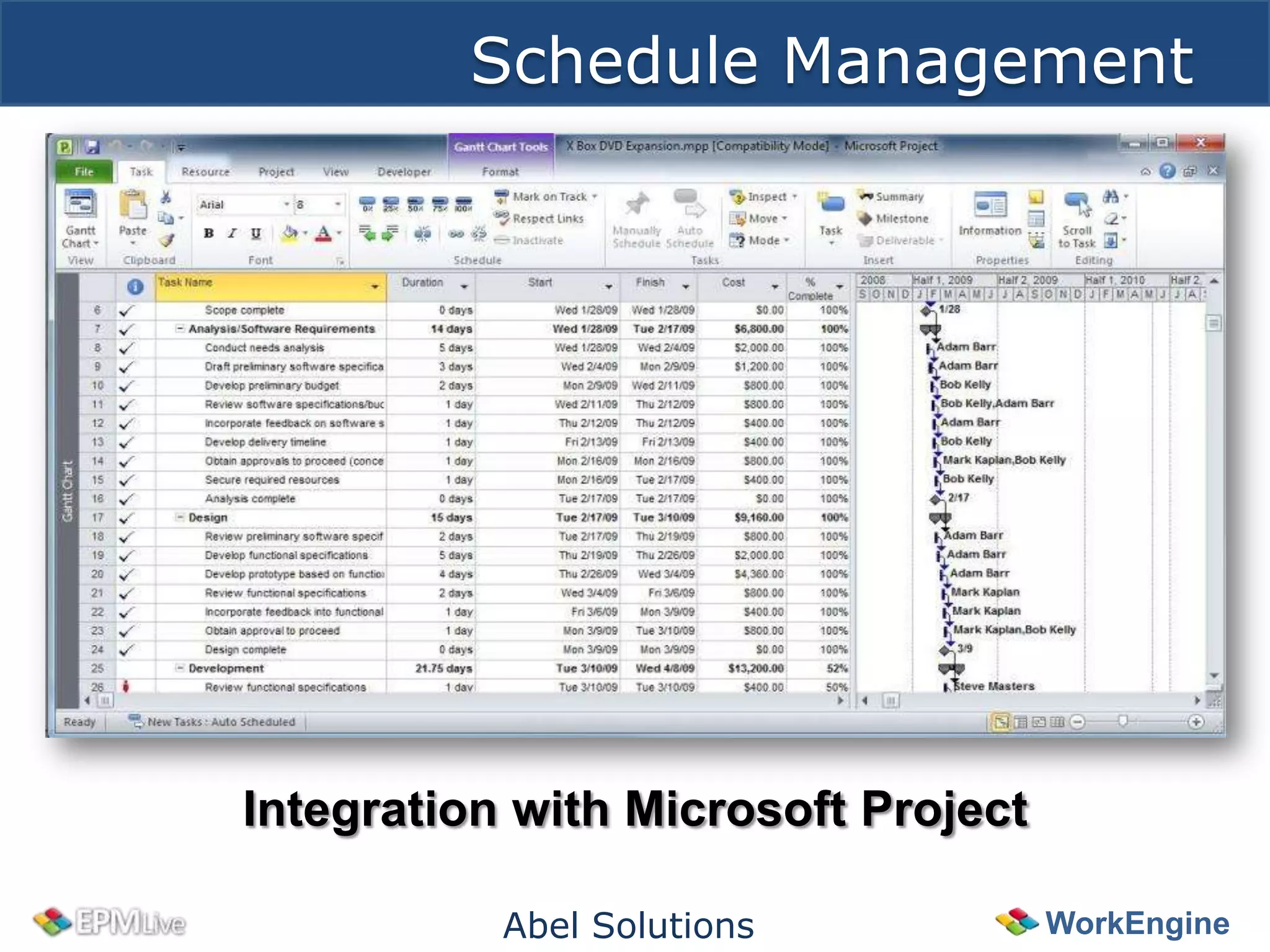 Schedule Management




Integration with Microsoft Project

           Abel Solutions            WorkEngine
 