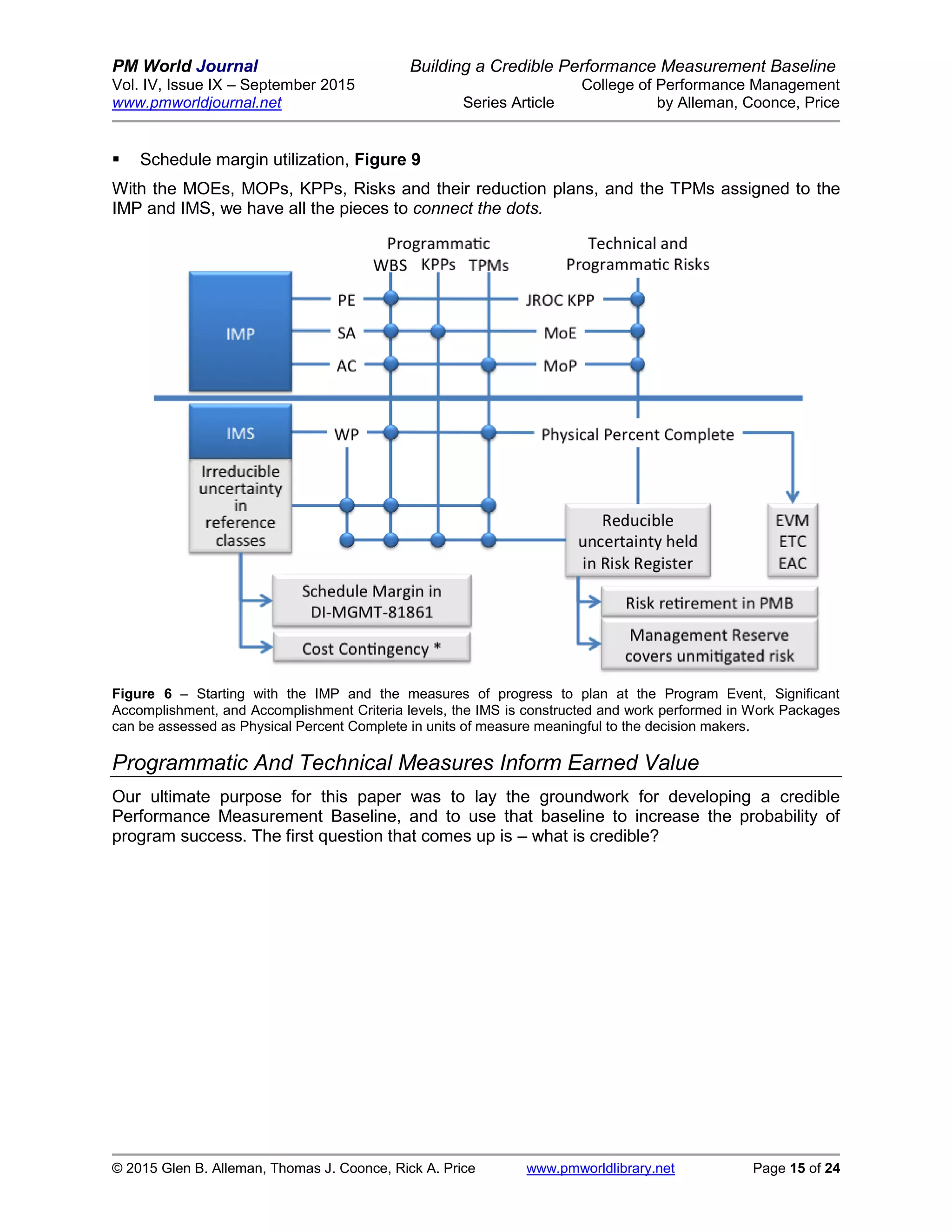 PM World Journal Building a Credible Performance Measurement Baseline
Vol. IV, Issue IX – September 2015 College of Performance Management
www.pmworldjournal.net Series Article by Alleman, Coonce, Price
© 2015 Glen B. Alleman, Thomas J. Coonce, Rick A. Price www.pmworldlibrary.net Page 15 of 24
 Schedule margin utilization, Figure 9
With the MOEs, MOPs, KPPs, Risks and their reduction plans, and the TPMs assigned to the
IMP and IMS, we have all the pieces to connect the dots.
Figure 6 – Starting with the IMP and the measures of progress to plan at the Program Event, Significant
Accomplishment, and Accomplishment Criteria levels, the IMS is constructed and work performed in Work Packages
can be assessed as Physical Percent Complete in units of measure meaningful to the decision makers.
Programmatic And Technical Measures Inform Earned Value
Our ultimate purpose for this paper was to lay the groundwork for developing a credible
Performance Measurement Baseline, and to use that baseline to increase the probability of
program success. The first question that comes up is – what is credible?
 