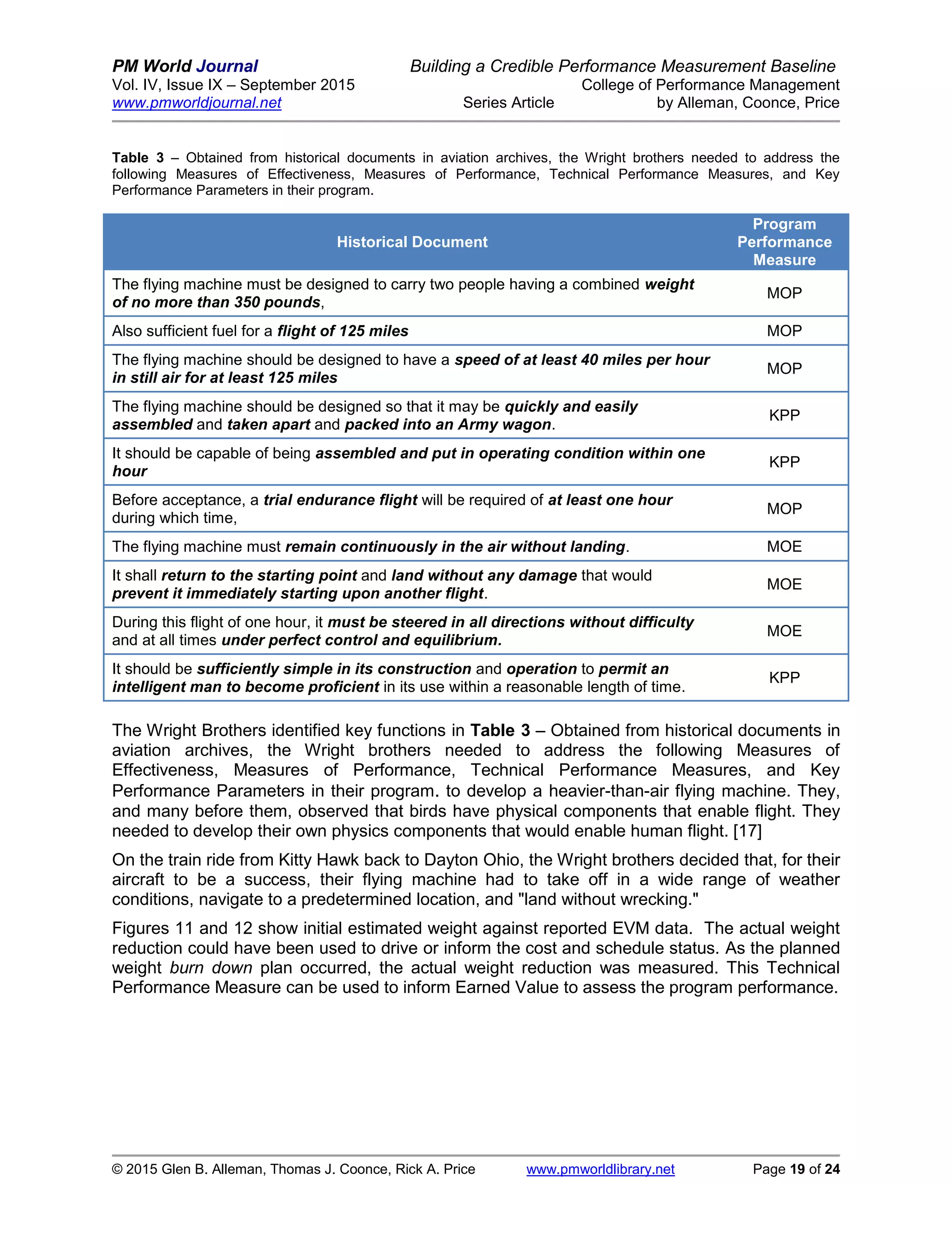 PM World Journal Building a Credible Performance Measurement Baseline
Vol. IV, Issue IX – September 2015 College of Performance Management
www.pmworldjournal.net Series Article by Alleman, Coonce, Price
© 2015 Glen B. Alleman, Thomas J. Coonce, Rick A. Price www.pmworldlibrary.net Page 19 of 24
Table 3 – Obtained from historical documents in aviation archives, the Wright brothers needed to address the
following Measures of Effectiveness, Measures of Performance, Technical Performance Measures, and Key
Performance Parameters in their program.
Historical Document
Program
Performance
Measure
The flying machine must be designed to carry two people having a combined weight
of no more than 350 pounds,
MOP
Also sufficient fuel for a flight of 125 miles MOP
The flying machine should be designed to have a speed of at least 40 miles per hour
in still air for at least 125 miles
MOP
The flying machine should be designed so that it may be quickly and easily
assembled and taken apart and packed into an Army wagon.
KPP
It should be capable of being assembled and put in operating condition within one
hour
KPP
Before acceptance, a trial endurance flight will be required of at least one hour
during which time,
MOP
The flying machine must remain continuously in the air without landing. MOE
It shall return to the starting point and land without any damage that would
prevent it immediately starting upon another flight.
MOE
During this flight of one hour, it must be steered in all directions without difficulty
and at all times under perfect control and equilibrium.
MOE
It should be sufficiently simple in its construction and operation to permit an
intelligent man to become proficient in its use within a reasonable length of time.
KPP
The Wright Brothers identified key functions in Table 3 – Obtained from historical documents in
aviation archives, the Wright brothers needed to address the following Measures of
Effectiveness, Measures of Performance, Technical Performance Measures, and Key
Performance Parameters in their program. to develop a heavier-than-air flying machine. They,
and many before them, observed that birds have physical components that enable flight. They
needed to develop their own physics components that would enable human flight. [17]
On the train ride from Kitty Hawk back to Dayton Ohio, the Wright brothers decided that, for their
aircraft to be a success, their flying machine had to take off in a wide range of weather
conditions, navigate to a predetermined location, and "land without wrecking."
Figures 11 and 12 show initial estimated weight against reported EVM data. The actual weight
reduction could have been used to drive or inform the cost and schedule status. As the planned
weight burn down plan occurred, the actual weight reduction was measured. This Technical
Performance Measure can be used to inform Earned Value to assess the program performance.
 