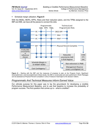 PM World Journal Building a Credible Performance Measurement Baseline
Vol. IV, Issue IX – September 2015 College of Performance Management
www.pmworldjournal.net Series Article by Alleman, Coonce, Price
© 2015 Glen B. Alleman, Thomas J. Coonce, Rick A. Price www.pmworldlibrary.net Page 15 of 24
 Schedule margin utilization, Figure 9
With the MOEs, MOPs, KPPs, Risks and their reduction plans, and the TPMs assigned to the
IMP and IMS, we have all the pieces to connect the dots.
Figure 6 – Starting with the IMP and the measures of progress to plan at the Program Event, Significant
Accomplishment, and Accomplishment Criteria levels, the IMS is constructed and work performed in Work Packages
can be assessed as Physical Percent Complete in units of measure meaningful to the decision makers.
Programmatic And Technical Measures Inform Earned Value
Our ultimate purpose for this paper was to lay the groundwork for developing a credible
Performance Measurement Baseline, and to use that baseline to increase the probability of
program success. The first question that comes up is – what is credible?
 