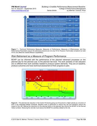 PM World Journal Building a Credible Performance Measurement Baseline
Vol. IV, Issue IX – September 2015 College of Performance Management
www.pmworldjournal.net Series Article by Alleman, Coonce, Price
© 2015 Glen B. Alleman, Thomas J. Coonce, Rick A. Price www.pmworldlibrary.net Page 16 of 24
Figure 7 – Technical Performance Measures, Measures of Performance, Measures of Effectiveness, and Key
Performance Parameters assure the delivered products are not only Fit for Purpose (Technically compliant) but also
Fit for Use (Meet the needed Mission Capabilities).
Risk Retirement as a Measure of Program Performance
BCWP can be informed with the performance of the planned retirement processes on the
planned day for the planned cost, to the planned risk level. The work activities of risk reduction
are no different than work activities needed to produce system elements. They are on baseline,
produce outcomes and have technical assessment of their progress to plan.
Figure 8 – The planned risk reduction in the Center Of Gravity going out of bounds for a flight vehicle as a function of
time in the Integrated Master Schedule. Baseline work is performed to reduce this risk and therefore reduce the
impact of the risk. Making the reductions to the planned level on the planned day informs the BCWP of the Earned
Value numbers. Reducing the risk late must reduce the BCWP for activities related to the risk.
 
