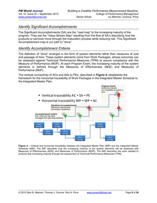 PM World Journal Building a Credible Performance Measurement Baseline
Vol. IV, Issue IX – September 2015 College of Performance Management
www.pmworldjournal.net Series Article by Alleman, Coonce, Price
© 2015 Glen B. Alleman, Thomas J. Coonce, Rick A. Price www.pmworldlibrary.net Page 9 of 24
Identify Significant Accomplishments
The Significant Accomplishments (SA) are the “road map” to the increasing maturity of the
program. They are the “Value Stream Map” resulting from the flow of SA’s describing how the
products or services move through the maturation process while reducing risk. This Significant
Accomplishment map is our path to “done”.
Identify Accomplishment Criteria
The definition of “done” emerges in the form of system elements rather than measures of cost
and passage of time. These system elements come from Work Packages, whose outcomes can
be assessed against Technical Performance Measures (TPM) to assure compliance with the
Measure of Performance (MOP). At each Program Event, the increasing maturity of the system
elements is defined through the Measures of Effectiveness (MoE) and Measures of
Performance (MoP).
The vertical connectivity of ACs and SAs to PEs, described in Figure 4, establishes the
framework for the horizontal traceability of Work Packages in the Integrated Master Schedule to
the Integrated Master Plan.
Figure 4 – Vertical and horizontal traceability between the Integrated Master Plan (IMP) and the Integrated Master
Schedule (IMS). The IMP describes how the increasing maturity of the system elements will be assessed with
Measures of Effectiveness (MOE) and Measures of Performance (MOP). The IMS describes the work needed to
produce that increasing maturity through the assessment of Technical Performance Measures (TPM).
 