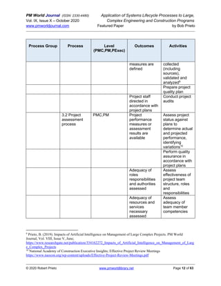 PM World Journal (ISSN: 2330-4480) Application of Systems Lifecycle Processes to Large,
Vol. IX, Issue X – October 2020 Complex Engineering and Construction Programs
www.pmworldjournal.com Featured Paper by Bob Prieto
© 2020 Robert Prieto www.pmworldlibrary.net Page 12 of 63
Process Group Process Level
(PMC,PM,PExec)
Outcomes Activities
measures are
defined
collected
(including
sources),
validated and
analyzed9
Prepare project
quality plan
Project staff
directed in
accordance with
project plans
Conduct project
audits
3.2 Project
assessment
process
PMC,PM Project
performance
measures or
assessment
results are
available
Assess project
status against
plans to
determine actual
and projected
performance,
identifying
variations10
Perform quality
assurance in
accordance with
project plans
Adequacy of
roles
responsibilities
and authorities
assessed
Assess
effectiveness of
project team
structure, roles
and
responsibilities
Adequacy of
resources and
services
necessary
assessed
Assess
adequacy of
team member
competencies
9
Prieto, B. (2019). Impacts of Artificial Intelligence on Management of Large Complex Projects. PM World
Journal, Vol. VIII, Issue V, June;
https://www.researchgate.net/publication/334162272_Impacts_of_Artificial_Intelligence_on_Management_of_Larg
e_Complex_Projects
10
National Academy of Construction Executive Insights; Effective Project Review Meetings
https://www.naocon.org/wp-content/uploads/Effective-Project-Review-Meetings.pdf
 