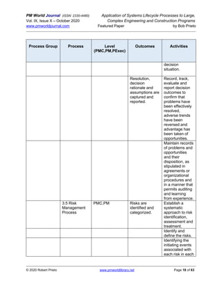 PM World Journal (ISSN: 2330-4480) Application of Systems Lifecycle Processes to Large,
Vol. IX, Issue X – October 2020 Complex Engineering and Construction Programs
www.pmworldjournal.com Featured Paper by Bob Prieto
© 2020 Robert Prieto www.pmworldlibrary.net Page 18 of 63
Process Group Process Level
(PMC,PM,PExec)
Outcomes Activities
decision
situation.
Resolution,
decision
rationale and
assumptions are
captured and
reported.
Record, track,
evaluate and
report decision
outcomes to
confirm that
problems have
been effectively
resolved,
adverse trends
have been
reversed and
advantage has
been taken of
opportunities.
Maintain records
of problems and
opportunities
and their
disposition, as
stipulated in
agreements or
organizational
procedures and
in a manner that
permits auditing
and learning
from experience.
3.5 Risk
Management
Process
PMC,PM Risks are
identified and
categorized.
Establish a
systematic
approach to risk
identification,
assessment and
treatment.
Identify and
define the risks.
Identifying the
initiating events
associated with
each risk in each
 