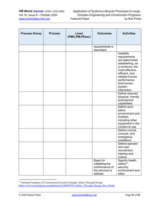PM World Journal (ISSN: 2330-4480) Application of Systems Lifecycle Processes to Large,
Vol. IX, Issue X – October 2020 Complex Engineering and Construction Programs
www.pmworldjournal.com Featured Paper by Bob Prieto
© 2020 Robert Prieto www.pmworldlibrary.net Page 27 of 63
Process Group Process Level
(PMC,PM,PExec)
Outcomes Activities
requirements is
described.
Usability
requirements
are determined,
establishing, as
a minimum, the
most effective,
efficient, and
reliable human
performance
and human-
system
interaction.
Define required
physical, mental,
and learned
capabilities
Define work
place,
environment and
facilities,
including other
equipment in the
context of use
Define normal,
unusual, and
emergency
conditions;
Define operator
and user
recruitment,
training and
culture
Basis for
validating the
conformance of
the services is
defined.
Specify health,
safety15
,
security,
environment and
other
15
National Academy of Construction Executive Insight, Safety Through Design
https://www.researchgate.net/publication/340949703_Safety_Through_Design_Key_Points
 