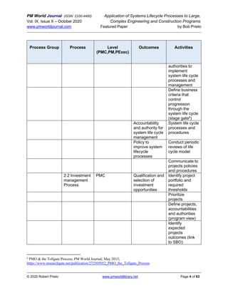 PM World Journal (ISSN: 2330-4480) Application of Systems Lifecycle Processes to Large,
Vol. IX, Issue X – October 2020 Complex Engineering and Construction Programs
www.pmworldjournal.com Featured Paper by Bob Prieto
© 2020 Robert Prieto www.pmworldlibrary.net Page 4 of 63
Process Group Process Level
(PMC,PM,PExec)
Outcomes Activities
authorities to
implement
system life cycle
processes and
management
Define business
criteria that
control
progression
through the
system life cycle
(stage gate6
)
Accountability
and authority for
system life cycle
management
System life cycle
processes and
procedures
Policy to
improve system
lifecycle
processes
Conduct periodic
reviews of life
cycle model
Communicate to
projects policies
and procedures
2.2 Investment
management
Process
PMC Qualification and
selection of
investment
opportunities
Identify project
portfolio and
required
thresholds
Prioritize
projects
Define projects,
accountabilities
and authorities
(program view)
Identify
expected
projects
outcomes (link
to SBO)
6
PMO & the Tollgate Process; PM World Journal; May 2013;
https://www.researchgate.net/publication/272505052_PMO_the_Tollgate_Process
 