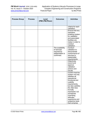 PM World Journal (ISSN: 2330-4480) Application of Systems Lifecycle Processes to Large,
Vol. IX, Issue X – October 2020 Complex Engineering and Construction Programs
www.pmworldjournal.com Featured Paper by Bob Prieto
© 2020 Robert Prieto www.pmworldlibrary.net Page 48 of 63
Process Group Process Level
(PMC,PM,PExec)
Outcomes Activities
criteria for each
validation.
Ensure that any
operators,
enabling system
for validation
and associated
facilities are
ready in order to
conduct
validation
The availability
of services
required by
stakeholders is
confirmed.
Conduct
validation to
demonstrate
conformance of
services to
stakeholder
requirements.
Objectively
record and
approve
validation
actions and
results.
Confirm that the
system not only
satisfies all
operational,
functional and
usability
requirements,
but also satisfies
the often less
formally
expressed, but
sometimes
overriding,
attitudes,
experience and
subjective tests
that comprise
 