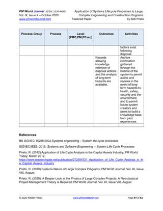 PM World Journal (ISSN: 2330-4480) Application of Systems Lifecycle Processes to Large,
Vol. IX, Issue X – October 2020 Complex Engineering and Construction Programs
www.pmworldjournal.com Featured Paper by Bob Prieto
© 2020 Robert Prieto www.pmworldlibrary.net Page 61 of 63
Process Group Process Level
(PMC,PM,PExec)
Outcomes Activities
factors exist
following
disposal.
Records
allowing
knowledge
retention of
disposal actions
and the analysis
of long-term
hazards are
available.
Archive
information
gathered
through the
lifetime of the
system to permit
audits and
reviews in the
event of long-
term hazards to
health, safety,
security and the
environment,
and to permit
future system
creators and
users to build a
knowledge base
from past
experiences.
References
BS ISO/IEC 15288:2002 Systems engineering – System life cycle processes
ISO/IEC/IEEE. 2015. Systems and Software Engineering -- System Life Cycle Processes
Prieto, R. (2012) Application of Life Cycle Analysis in the Capital Assets Industry; PM World
Today; March 2012;
https://www.researchgate.net/publication/272504721_Application_of_Life_Cycle_Analysis_in_th
e_Capital_Assets_Industry
Prieto, R. (2020) Systems Nature of Large Complex Programs; PM World Journal, Vol. IX, Issue
VIII, August
Prieto, R. (2020). A Deeper Look at the Physics of Large Complex Projects; A Neo-classical
Project Management Theory is Required; PM World Journal, Vol. IX, Issue VIII, August
 