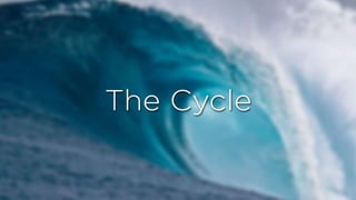 A Product development cycle design (WIP)