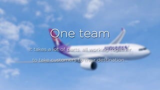 A Product development cycle design (WIP)