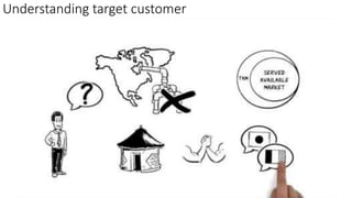 Understanding target customer
 
