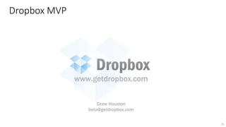 Dropbox MVP
25
 
