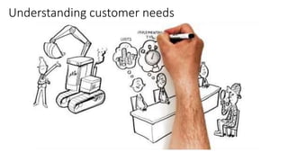 Understanding customer needs
 