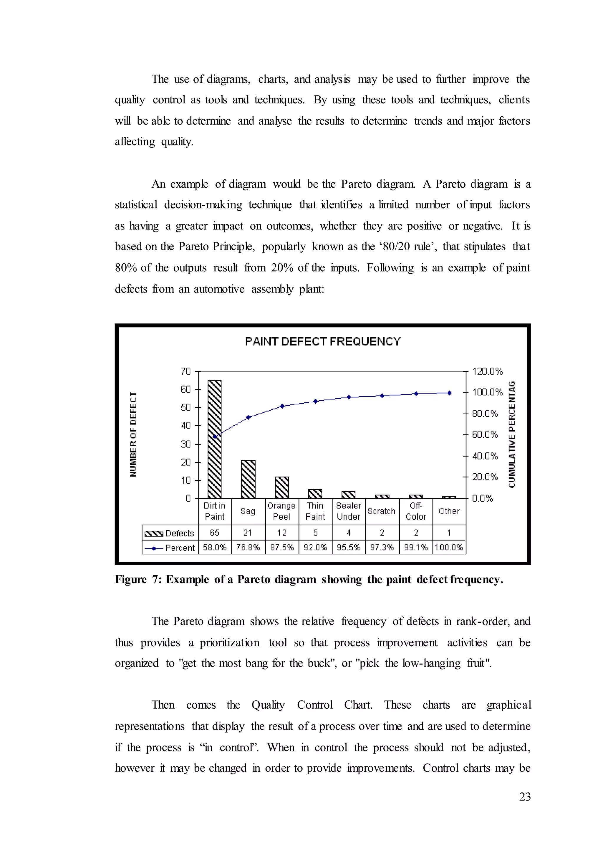 23
The use of diagrams, charts, and analysis may be used to further improve the
quality control as tools and techniques. By using these tools and techniques, clients
will be able to determine and analyse the results to determine trends and major factors
affecting quality.
An example of diagram would be the Pareto diagram. A Pareto diagram is a
statistical decision-making technique that identifies a limited number of input factors
as having a greater impact on outcomes, whether they are positive or negative. It is
based on the Pareto Principle, popularly known as the ‘80/20 rule’, that stipulates that
80% of the outputs result from 20% of the inputs. Following is an example of paint
defects from an automotive assembly plant:
Figure 7: Example of a Pareto diagram showing the paint defect frequency.
The Pareto diagram shows the relative frequency of defects in rank-order, and
thus provides a prioritization tool so that process improvement activities can be
organized to "get the most bang for the buck", or "pick the low-hanging fruit".
Then comes the Quality Control Chart. These charts are graphical
representations that display the result of a process over time and are used to determine
if the process is “in control”. When in control the process should not be adjusted,
however it may be changed in order to provide improvements. Control charts may be
 