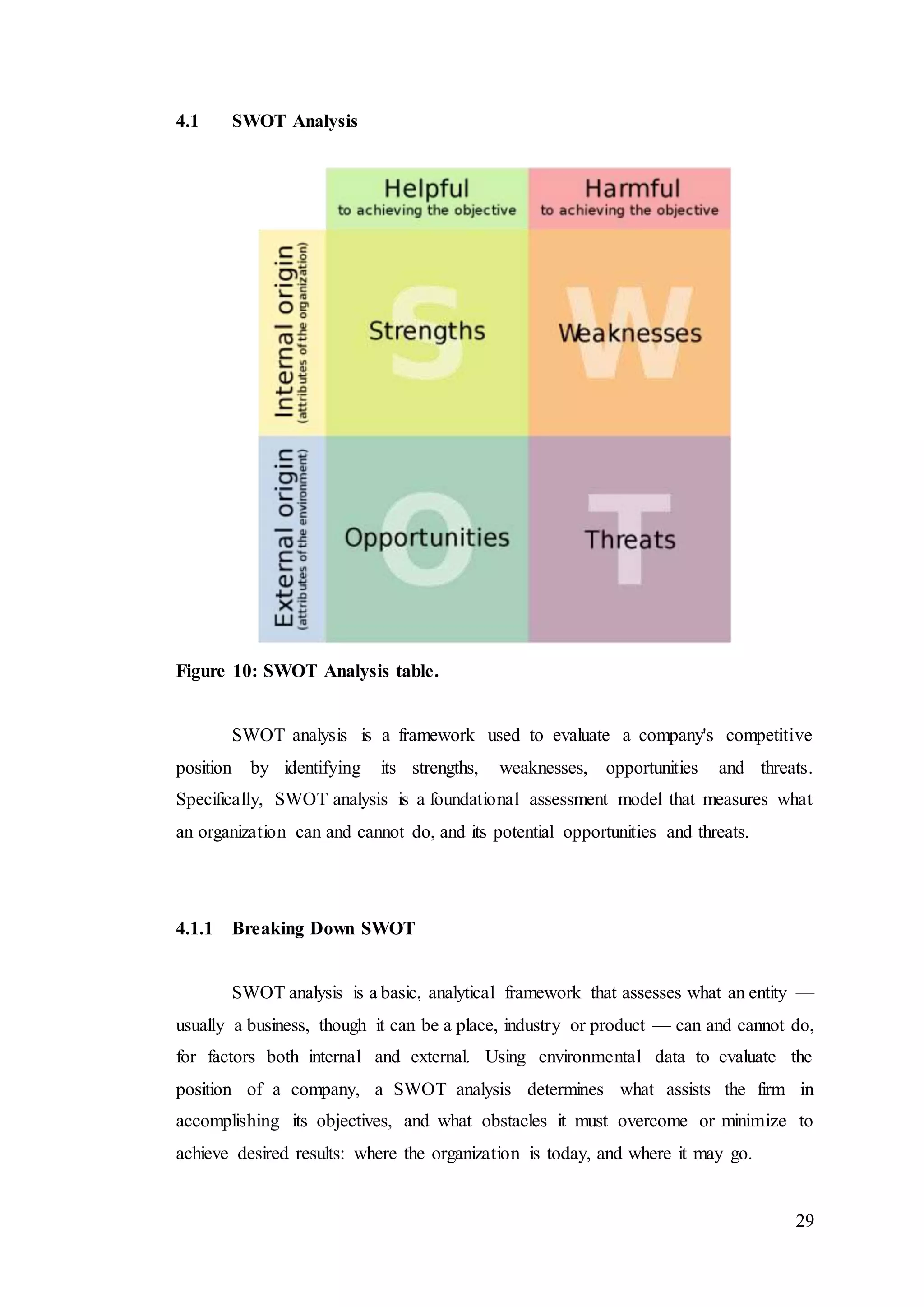 29
4.1 SWOT Analysis
Figure 10: SWOT Analysis table.
SWOT analysis is a framework used to evaluate a company's competitive
position by identifying its strengths, weaknesses, opportunities and threats.
Specifically, SWOT analysis is a foundational assessment model that measures what
an organization can and cannot do, and its potential opportunities and threats.
4.1.1 Breaking Down SWOT
SWOT analysis is a basic, analytical framework that assesses what an entity —
usually a business, though it can be a place, industry or product — can and cannot do,
for factors both internal and external. Using environmental data to evaluate the
position of a company, a SWOT analysis determines what assists the firm in
accomplishing its objectives, and what obstacles it must overcome or minimize to
achieve desired results: where the organization is today, and where it may go.
 