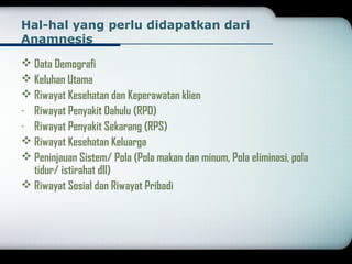 Hal-hal yang perlu didapatkan dari 
Anamnesis 
Data Demografi 
Keluhan Utama 
Riwayat Kesehatan dan Keperawatan klien 
- Riwayat Penyakit Dahulu (RPD) 
- Riwayat Penyakit Sekarang (RPS) 
Riwayat Kesehatan Keluarga 
Peninjauan Sistem/ Pola (Pola makan dan minum, Pola eliminasi, pola 
tidur/ istirahat dll) 
Riwayat Sosial dan Riwayat Pribadi 
 