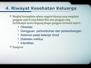 4. Riwayat Kesehatan Keluarga 
Mengkaji kemungkinan adanya anggota keluarga yang mengalami 
gangguan seperti yang dialami klien atau gangguan yang 
berhubungan secara langsung dengan gangguan hormonal seperti : 
• Obesitas 
• Gangguan pertumbuhan dan perkembangan. 
• Kelainan pada kelenjar tiroid 
• Diabetes melitus 
• Intertilitas. 
Genogram 
 