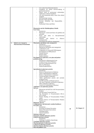 - Core values for professional practice
- Foundation for ethical decision-making in
professional practice
- Ethical issues in professional relationships:
Application of ethical foundation
- Law and institutional policy issues from ethical
standards
- Self-Knowledge learning
- Personal Values and Ethics
- Personal Reliability and Responsibility –
Integrity
- Professional Values and Ethics
Pharmacists and the Multidisciplinary Health
Care Team
- Introduction
- Pharmacists’ current and future role globally and
nationally
- Power and status in inter-professional
relationships
- Channels and barriers to effective
communication
- Prescribing and medicines management
2. Patient care Concept by
Pharmaceutical Professionals
Pharmacists and disease state management
- Introduction
- Historical background
- Pharmacists and disease state management
- A pharmacist’s role
- Components of a successful DSM program
- Development of a DSM protocol
- Potential barriers
- Business plans
- Quality assurance
Development of a pharmacy care plan and patient
problem solving
- Introduction to pharmaceutical care
- Comparison to Clinical Pharmacy
- Provision of Pharmaceutical Care
- Role of a Pharmacist
- Student Responsibilities
Specialization in pharmacy practice
- Introduction
- History of Specialization in Medicine
- Value of Specialization in Medicine
- History of specialization in pharmacy
- Current specialties in pharmacy
- Added qualifications process and currently
recognized areas
- The BPS specialty certification process
- The value of specialty certification in pharmacy
- Other credentials in pharmacy
- Council on Credentialing in Pharmacy
Ambulatory care pharmacy practice
Self care
- Pharmacists and Self-Care with Non-prescription
Products
- The Movement Toward Self-Care
- The Prescription to Non-prescription (Rx-to-
OTC) Switch
- Patients Reading of Non-prescription Product
Labels
- Patients Choices of Non-prescription Products
and Devices
Diagnostic self-care
Complementary and alternative medical healthcare
Preventive care
- Introduction
- Screening for Disease Prevention
- Disease Prevention Interventions
- Chemoprevention
- Clinical Guidelines
Substance abuse care
Emergency medicine pharmacy practice
Pediatric pharmacy practice
- Introduction
- Challenges in pediatric drug therapy
Transplant pharmacy practice
Pharmacogenomics in pharmacy practice
Critical care pharmacy practice
Infectious diseases pharmacy practice
Pain and palliative care
40
25: Chapter 13
 