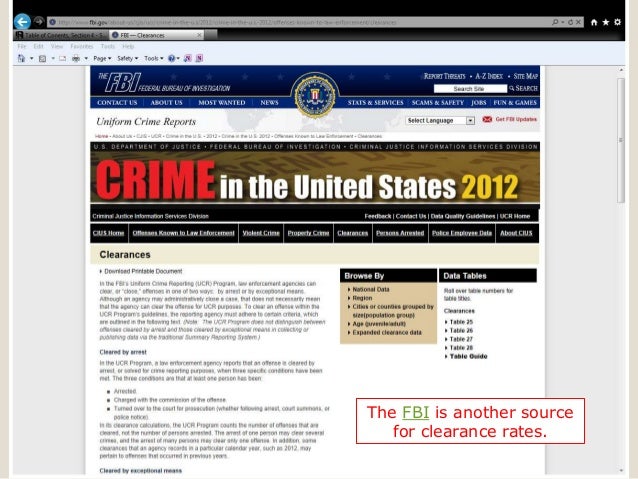 criminology research papers