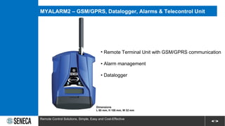 Remote Control Solutions, Simple, Easy and Cost-Effective
◄1►
MYALARM2 – GSM/GPRS, Datalogger, Alarms & Telecontrol Unit
• Remote Terminal Unit with GSM/GPRS communication
• Alarm management
• Datalogger
Dimensions
L 80 mm, H 108 mm, W 32 mm
 