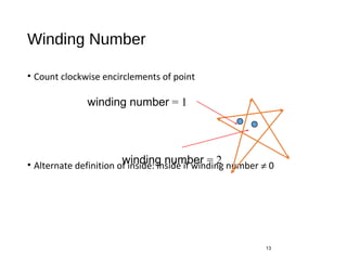 Winding Number
• Count clockwise encirclements of point
• Alternate definition of inside: inside if winding number ≠ 0
13
winding number = 2
winding number = 1
 