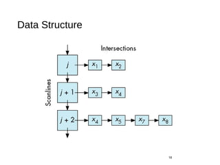 Data Structure
18
 