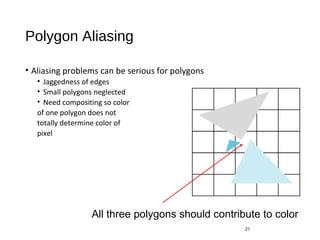Polygon Aliasing
• Aliasing problems can be serious for polygons
• Jaggedness of edges
• Small polygons neglected
• Need compositing so color
of one polygon does not
totally determine color of
pixel
21
All three polygons should contribute to color
 