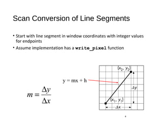 Scan Conversion of Line Segments
• Start with line segment in window coordinates with integer values
for endpoints
• Assume implementation has a write_pixel function
4
y = mx + h
x
y
m
∆
∆
=
 