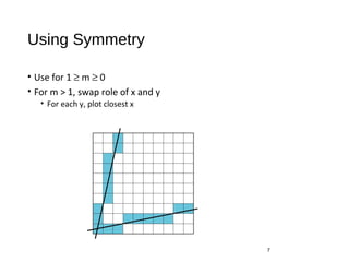 Using Symmetry
• Use for 1 ≥ m ≥ 0
• For m > 1, swap role of x and y
• For each y, plot closest x
7
 