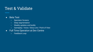 Test & Validate
● Beta Test
○ Spectator Screens
○ Deep segmentation
○ Weekly updates and builds
○ Gameplay / Voice / Story Line / Point of View
● Full Time Operation at Dev Centre
○ Feedback Loop
 