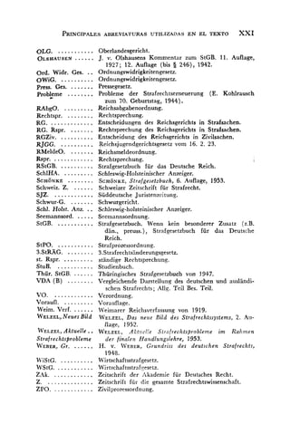 PRINCIPALESABREVIATURAS UTILIZADAS EN EL TEXTO XXI
OLG. ...........
OLSHAUSEN......
Ord. Widr. Ges. ..
OWiG. ..........
Press. Ges. .......
Probkme ........
RAbgo. .........
........Rechtspr.
RG. .............
.......RG. Rspr.
RGZiv...........
RJGG. ..........
.......RMeldeO.
Rspr. ............
RStGB. ..........
.........SchlHA.
SCHONKE........
......Schweiz. Z.
SJZ. ............
Schwur-G. .......
Schl. Holst. Anz. ..
Seemannsord. .....
StGB. ...........
StPO. ...........
........3.StRAG.
st. Rspr. .........
...........StuB.
Thür. StGB. ......
VDA (B) ........
VO. ............
Voraufl. .........
Weim. Verf. ......
WELZEL,Neues Bild
WELZEL,Aktuelle ..
Strafrechtsprobleme
......WEBER,Gr.
WiStG. ..........
WStG. ...........
ZAk. ............
2. ..............
ZPO. ............
Oberlandesgericht.
J. V. Olshausens Kommentar zum StGB. 11. Auflage,
1927; 12. Auflage (bis 5 246), 1942.
Ordnungswidrigkeitengesetz.
Ordnungswidrigkeitengesetz.
Pressegesetz.
Probleme der Strafrechtserneuerung (E. Kohlrausch
zum 70. Geburtstag, 1944).
Reichsabgabenordnung.
Rechtsprechung.
Entscheidungen des Reichsgerichts in Strafsachen.
Rechtsprechung des Reichsgerichts in Strafsachen.
Entscheidung des Reichsgerichts in Zivilsachen.
Reichsjugendgerichtsgesetz vom 16. 2. 23.
Reichsmeldeordnung.
Rechtsprechung.
Strafgesetzbuch für das Deutsche Reich.
Schleswig-Holsteinischer Anzeiger.
SCHONKE,Strafgesetzbuch, 6. Auflage, 1953.
Schweizer Zeitschrift für Strafrecht.
Süddeutsche Juristenzeitung.
Schwurgericht.
Schleswig-holsteinischer Anzeiger.
Seemannsordnung.
Strafgesetzbuch. Wenn kein besonderer Zusatz (LB.
dan., preuss.), Strafgesetzbuch für das Deutsche
Reich.
Strafprozessordnnng.
3.Strafrechtskinderungs~esetz.
standige Rechtsprechung.
Studienbuch.
Thüringisches Strafgesetzbuch von 1947.
Vergleichende Darstellung des deutschen und auslandi-
schen Strafrechts; Allg. Teil Bes. Teil.
Verordnung.
Vorauflage.
IVeimarer Reichsverfassung von 1919.
WELZEL,Das neue Eild des Strafrechtssystems, 2. Au-
flage, 1952.
WELZEL, rlktz:clle Strajrechtsprobleme irn Ralz~nen
der finalen Handlungslehre, 1953.
H . v. ~VEBER, Grundriss des deutschen Strafrechts,
1948.
Wirtschaftsstrafgesetz.
Wirtschaftsstrafgesetz.
Zeitschrift der kkademie für Deutsches Recht.
Zeitschrift fur die gesamte Strafrechtswissenschaft.
Zivilprozessordnung.
 