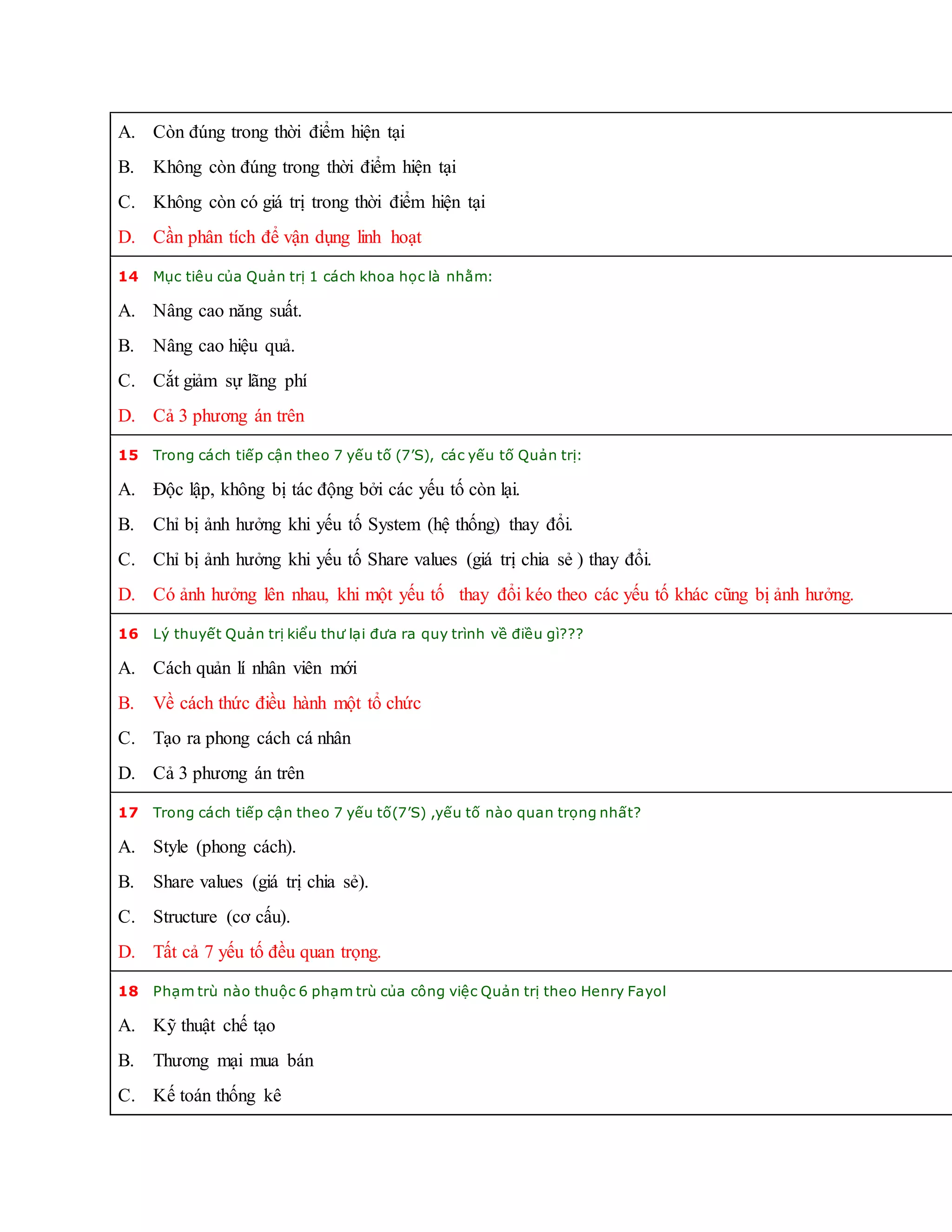 A. Còn đúng trong thời điểm hiện tại
B. Không còn đúng trong thời điểm hiện tại
C. Không còn có giá trị trong thời điểm hiện tại
D. Cần phân tích để vận dụng linh hoạt
14 Mục tiêu của Quản trị 1 cách khoa học là nhằm:
A. Nâng cao năng suất.
B. Nâng cao hiệu quả.
C. Cắt giảm sự lãng phí
D. Cả 3 phương án trên
15 Trong cách tiếp cận theo 7 yếu tố (7’S), các yếu tố Quản trị:
A. Độc lập, không bị tác động bởi các yếu tố còn lại.
B. Chỉ bị ảnh hưởng khi yếu tố System (hệ thống) thay đổi.
C. Chỉ bị ảnh hưởng khi yếu tố Share values (giá trị chia sẻ ) thay đổi.
D. Có ảnh hưởng lên nhau, khi một yếu tố thay đổi kéo theo các yếu tố khác cũng bị ảnh hưởng.
16 Lý thuyết Quản trị kiểu thư lại đưa ra quy trình về điều gì???
A. Cách quản lí nhân viên mới
B. Về cách thức điều hành một tổ chức
C. Tạo ra phong cách cá nhân
D. Cả 3 phương án trên
17 Trong cách tiếp cận theo 7 yếu tố(7’S) ,yếu tố nào quan trọng nhất?
A. Style (phong cách).
B. Share values (giá trị chia sẻ).
C. Structure (cơ cấu).
D. Tất cả 7 yếu tố đều quan trọng.
18 Phạm trù nào thuộc 6 phạm trù của công việc Quản trị theo Henry Fayol
A. Kỹ thuật chế tạo
B. Thương mại mua bán
C. Kế toán thống kê
 