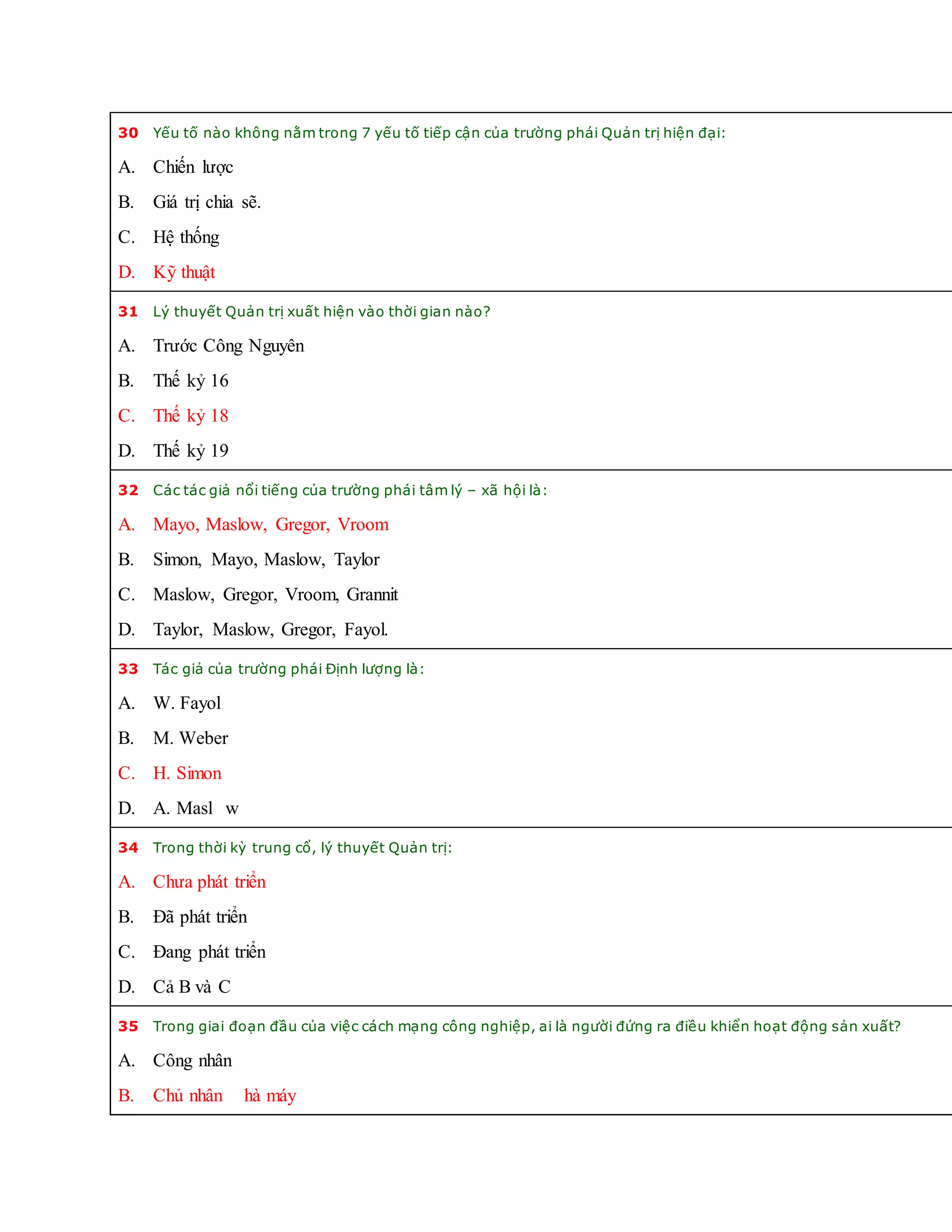 30 Yếu tố nào không nằm trong 7 yếu tố tiếp cận của trường phái Quản trị hiện đại:
A. Chiến lược
B. Giá trị chia sẽ.
C. Hệ thống
D. Kỹ thuật
31 Lý thuyết Quản trị xuất hiện vào thời gian nào?
A. Trước Công Nguyên
B. Thế kỷ 16
C. Thế kỷ 18
D. Thế kỷ 19
32 Các tác giả nổi tiếng của trường phái tâm lý – xã hội là:
A. Mayo, Maslow, Gregor, Vroom
B. Simon, Mayo, Maslow, Taylor
C. Maslow, Gregor, Vroom, Grannit
D. Taylor, Maslow, Gregor, Fayol.
33 Tác giả của trường phái Định lượng là:
A. W. Fayol
B. M. Weber
C. H. Simon
D. A. Masl w
34 Trong thời kỳ trung cổ, lý thuyết Quản trị:
A. Chưa phát triển
B. Đã phát triển
C. Đang phát triển
D. Cả B và C
35 Trong giai đoạn đầu của việc cách mạng công nghiệp, ai là người đứng ra điều khiển hoạt động sản xuất?
A. Công nhân
B. Chủ nhân hà máy
 