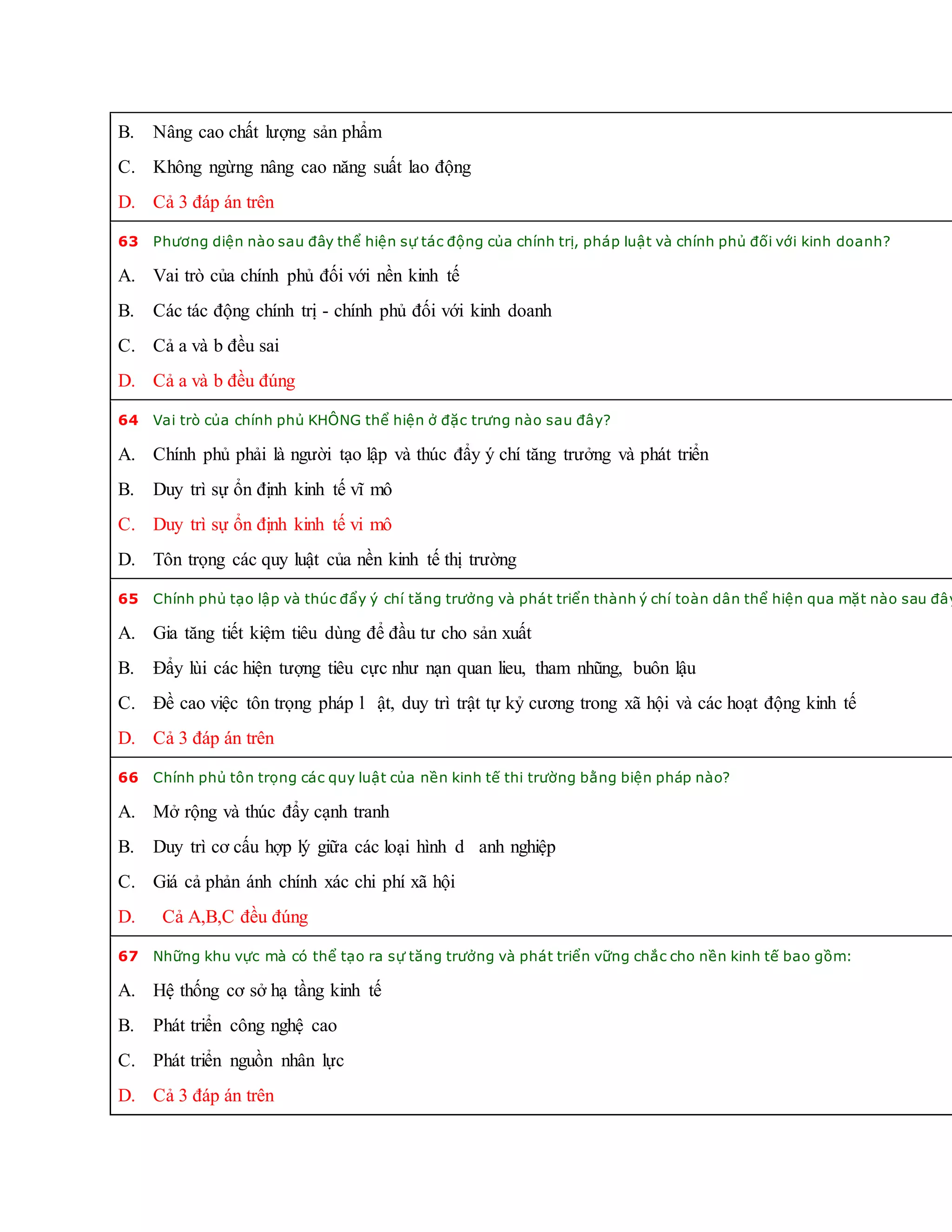 B. Nâng cao chất lượng sản phẩm
C. Không ngừng nâng cao năng suất lao động
D. Cả 3 đáp án trên
63 Phương diện nào sau đây thể hiện sự tác động của chính trị, pháp luật và chính phủ đối với kinh doanh?
A. Vai trò của chính phủ đối với nền kinh tế
B. Các tác động chính trị - chính phủ đối với kinh doanh
C. Cả a và b đều sai
D. Cả a và b đều đúng
64 Vai trò của chính phủ KHÔNG thể hiện ở đặc trưng nào sau đây?
A. Chính phủ phải là người tạo lập và thúc đẩy ý chí tăng trưởng và phát triển
B. Duy trì sự ổn định kinh tế vĩ mô
C. Duy trì sự ổn định kinh tế vi mô
D. Tôn trọng các quy luật của nền kinh tế thị trường
65 Chính phủ tạo lập và thúc đẩy ý chí tăng trưởng và phát triển thành ý chí toàn dân thể hiện qua mặt nào sau đây
A. Gia tăng tiết kiệm tiêu dùng để đầu tư cho sản xuất
B. Đẩy lùi các hiện tượng tiêu cực như nạn quan lieu, tham nhũng, buôn lậu
C. Đề cao việc tôn trọng pháp l ật, duy trì trật tự kỷ cương trong xã hội và các hoạt động kinh tế
D. Cả 3 đáp án trên
66 Chính phủ tôn trọng các quy luật của nền kinh tế thi trường bằng biện pháp nào?
A. Mở rộng và thúc đẩy cạnh tranh
B. Duy trì cơ cấu hợp lý giữa các loại hình d anh nghiệp
C. Giá cả phản ánh chính xác chi phí xã hội
D. Cả A,B,C đều đúng
67 Những khu vực mà có thể tạo ra sự tăng trưởng và phát triển vững chắc cho nền kinh tế bao gồm:
A. Hệ thống cơ sở hạ tầng kinh tế
B. Phát triển công nghệ cao
C. Phát triển nguồn nhân lực
D. Cả 3 đáp án trên
 