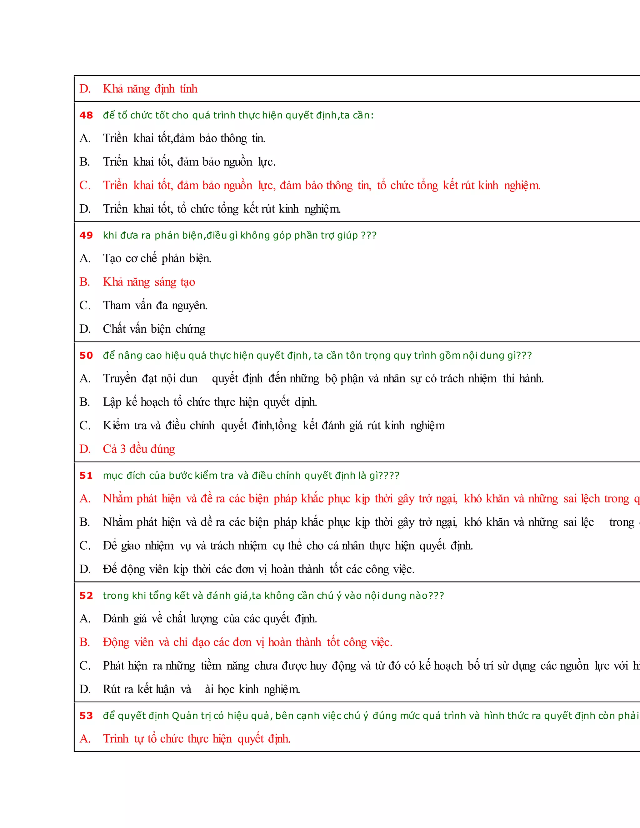 D. Khả năng định tính
48 để tổ chức tốt cho quá trình thực hiện quyết định,ta cần:
A. Triển khai tốt,đảm bảo thông tin.
B. Triển khai tốt, đảm bảo nguồn lực.
C. Triển khai tốt, đảm bảo nguồn lực, đảm bảo thông tin, tổ chức tổng kết rút kinh nghiệm.
D. Triển khai tốt, tổ chức tổng kết rút kinh nghiệm.
49 khi đưa ra phản biện,điều gì không góp phần trợ giúp ???
A. Tạo cơ chế phản biện.
B. Khả năng sáng tạo
C. Tham vấn đa nguyên.
D. Chất vấn biện chứng
50 để nâng cao hiệu quả thực hiện quyết định, ta cần tôn trọng quy trình gồm nội dung gì???
A. Truyền đạt nội dun quyết định đến những bộ phận và nhân sự có trách nhiệm thi hành.
B. Lập kế hoạch tổ chức thực hiện quyết định.
C. Kiểm tra và điều chỉnh quyết đinh,tổng kết đánh giá rút kinh nghiệm
D. Cả 3 đều đúng
51 mục đích của bước kiểm tra và điều chỉnh quyết định là gì????
A. Nhằm phát hiện và đề ra các biện pháp khắc phục kịp thời gây trở ngại, khó khăn và những sai lệch trong q
B. Nhằm phát hiện và đề ra các biện pháp khắc phục kịp thời gây trở ngại, khó khăn và những sai lệc trong q
C. Để giao nhiệm vụ và trách nhiệm cụ thể cho cá nhân thực hiện quyết định.
D. Để động viên kịp thời các đơn vị hoàn thành tốt các công việc.
52 trong khi tổng kết và đánh giá,ta không cần chú ý vào nội dung nào???
A. Đánh giá về chất lượng của các quyết định.
B. Động viên và chỉ đạo các đơn vị hoàn thành tốt công việc.
C. Phát hiện ra những tiềm năng chưa được huy động và từ đó có kế hoạch bố trí sử dụng các nguồn lực với hi
D. Rút ra kết luận và ài học kinh nghiệm.
53 để quyết định Quản trị có hiệu quả, bên cạnh việc chú ý đúng mức quá trình và hình thức ra quyết định còn phải
A. Trình tự tổ chức thực hiện quyết định.
 