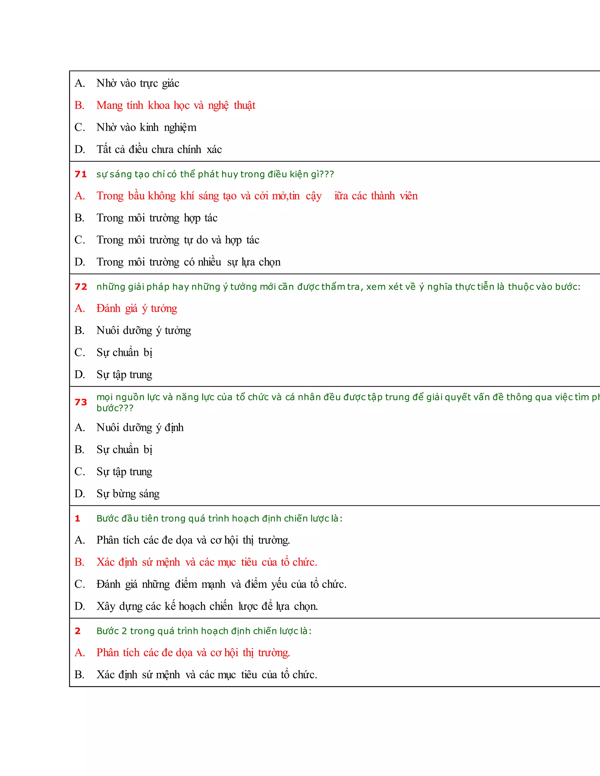 A. Nhờ vào trực giác
B. Mang tính khoa học và nghệ thuật
C. Nhờ vào kinh nghiệm
D. Tất cả điều chưa chính xác
71 sự sáng tạo chỉ có thể phát huy trong điều kiện gì???
A. Trong bầu không khí sáng tạo và cởi mở,tin cậy iữa các thành viên
B. Trong môi trường hợp tác
C. Trong môi trường tự do và hợp tác
D. Trong môi trường có nhiều sự lựa chọn
72 những giải pháp hay những ý tưởng mới cần được thẩm tra, xem xét về ý nghĩa thực tiễn là thuộc vào bước:
A. Đánh giá ý tưởng
B. Nuôi dưỡng ý tưởng
C. Sự chuẩn bị
D. Sự tập trung
73
mọi nguồn lực và năng lực của tổ chức và cá nhân đều được tập trung để giải quyết vấn đề thông qua việc tìm ph
bước???
A. Nuôi dưỡng ý định
B. Sự chuẩn bị
C. Sự tập trung
D. Sự bừng sáng
1 Bước đầu tiên trong quá trình hoạch định chiến lược là:
A. Phân tích các đe dọa và cơ hội thị trường.
B. Xác định sứ mệnh và các mục tiêu của tổ chức.
C. Đánh giá những điểm mạnh và điểm yếu của tổ chức.
D. Xây dựng các kế hoạch chiến lược để lựa chọn.
2 Bước 2 trong quá trình hoạch định chiến lược là:
A. Phân tích các đe dọa và cơ hội thị trường.
B. Xác định sứ mệnh và các mục tiêu của tổ chức.
 