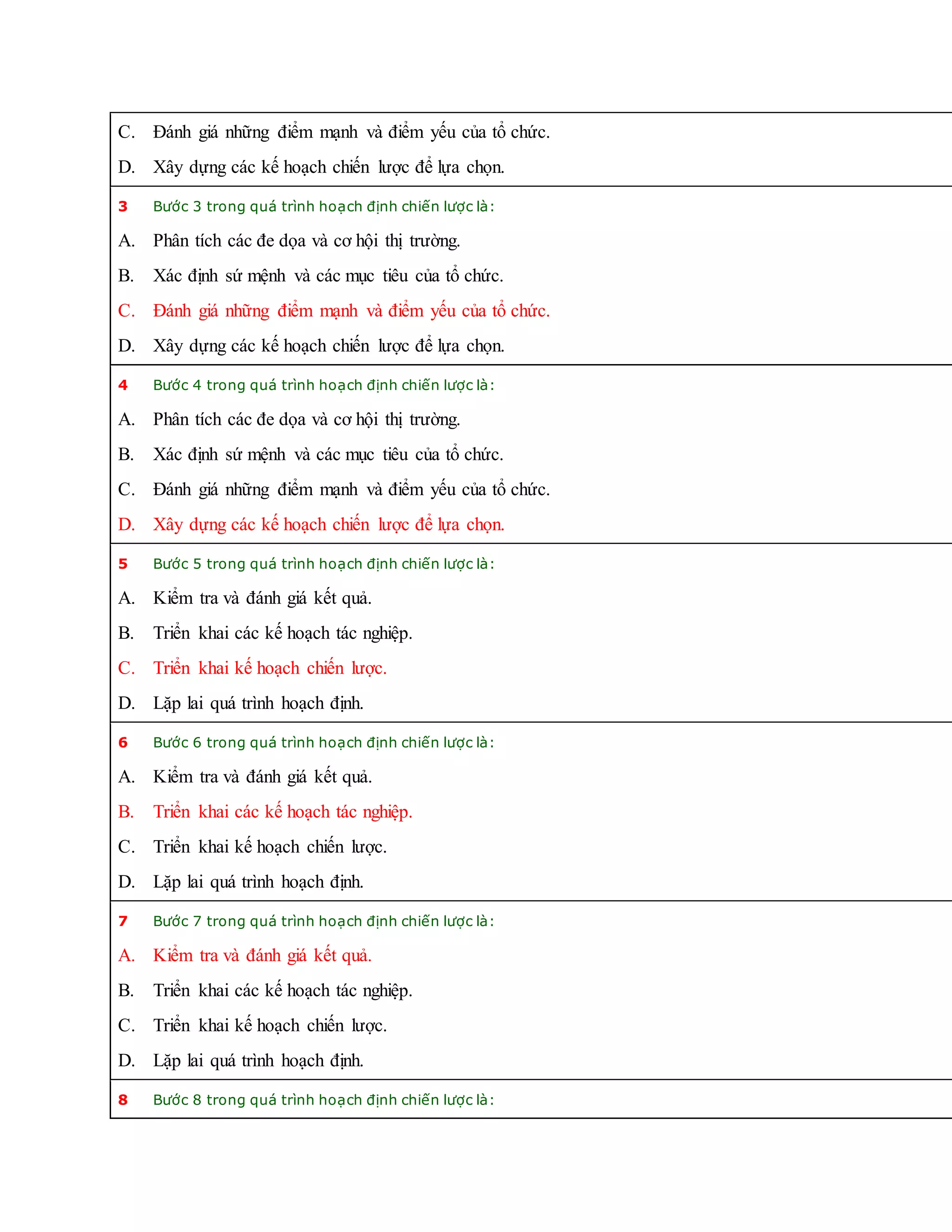 C. Đánh giá những điểm mạnh và điểm yếu của tổ chức.
D. Xây dựng các kế hoạch chiến lược để lựa chọn.
3 Bước 3 trong quá trình hoạch định chiến lược là:
A. Phân tích các đe dọa và cơ hội thị trường.
B. Xác định sứ mệnh và các mục tiêu của tổ chức.
C. Đánh giá những điểm mạnh và điểm yếu của tổ chức.
D. Xây dựng các kế hoạch chiến lược để lựa chọn.
4 Bước 4 trong quá trình hoạch định chiến lược là:
A. Phân tích các đe dọa và cơ hội thị trường.
B. Xác định sứ mệnh và các mục tiêu của tổ chức.
C. Đánh giá những điểm mạnh và điểm yếu của tổ chức.
D. Xây dựng các kế hoạch chiến lược để lựa chọn.
5 Bước 5 trong quá trình hoạch định chiến lược là:
A. Kiểm tra và đánh giá kết quả.
B. Triển khai các kế hoạch tác nghiệp.
C. Triển khai kế hoạch chiến lược.
D. Lặp lai quá trình hoạch định.
6 Bước 6 trong quá trình hoạch định chiến lược là:
A. Kiểm tra và đánh giá kết quả.
B. Triển khai các kế hoạch tác nghiệp.
C. Triển khai kế hoạch chiến lược.
D. Lặp lai quá trình hoạch định.
7 Bước 7 trong quá trình hoạch định chiến lược là:
A. Kiểm tra và đánh giá kết quả.
B. Triển khai các kế hoạch tác nghiệp.
C. Triển khai kế hoạch chiến lược.
D. Lặp lai quá trình hoạch định.
8 Bước 8 trong quá trình hoạch định chiến lược là:
 