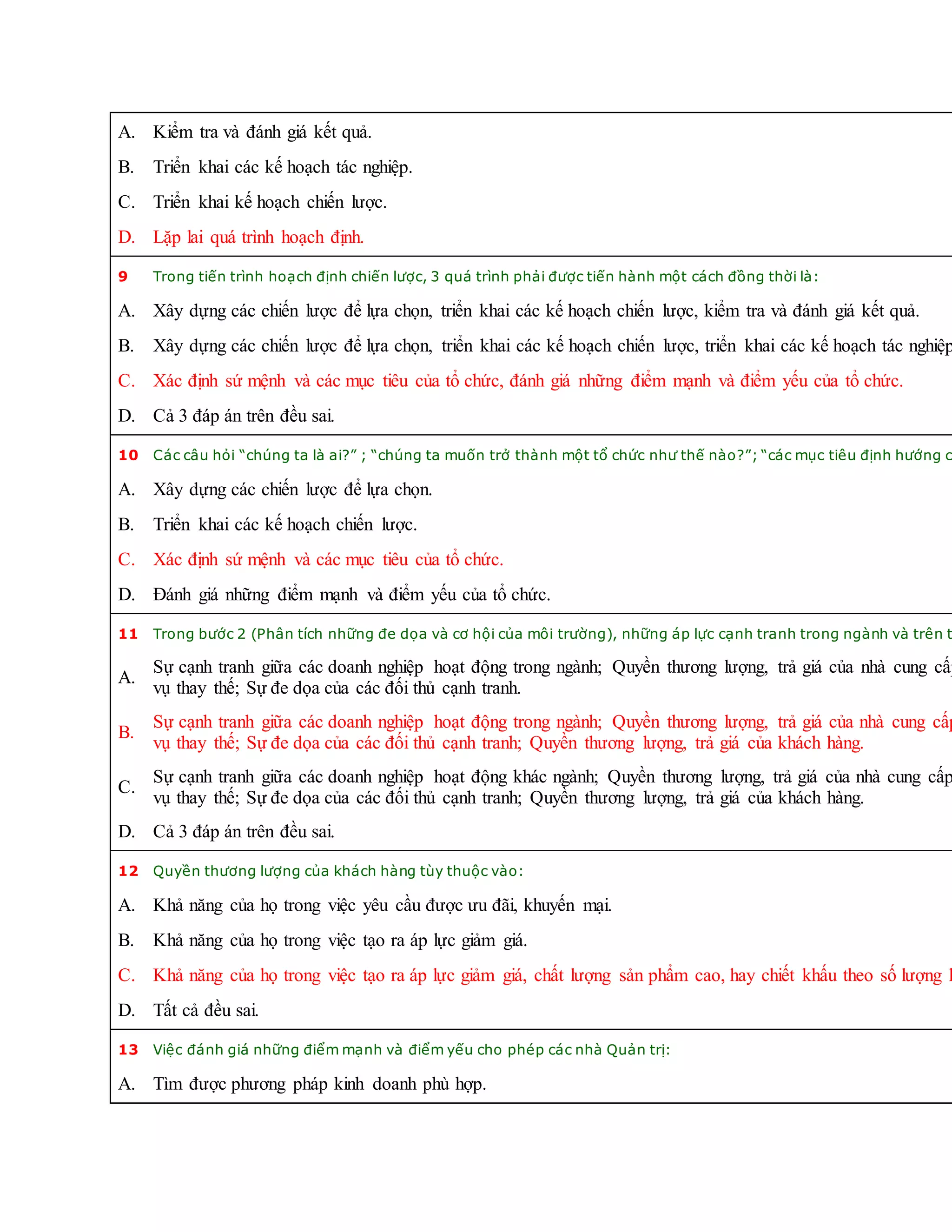 A. Kiểm tra và đánh giá kết quả.
B. Triển khai các kế hoạch tác nghiệp.
C. Triển khai kế hoạch chiến lược.
D. Lặp lai quá trình hoạch định.
9 Trong tiến trình hoạch định chiến lược, 3 quá trình phải được tiến hành một cách đồng thời là:
A. Xây dựng các chiến lược để lựa chọn, triển khai các kế hoạch chiến lược, kiểm tra và đánh giá kết quả.
B. Xây dựng các chiến lược để lựa chọn, triển khai các kế hoạch chiến lược, triển khai các kế hoạch tác nghiệp
C. Xác định sứ mệnh và các mục tiêu của tổ chức, đánh giá những điểm mạnh và điểm yếu của tổ chức.
D. Cả 3 đáp án trên đều sai.
10 Các câu hỏi “chúng ta là ai?” ; “chúng ta muốn trở thành một tổ chức như thế nào?”; “các mục tiêu định hướng c
A. Xây dựng các chiến lược để lựa chọn.
B. Triển khai các kế hoạch chiến lược.
C. Xác định sứ mệnh và các mục tiêu của tổ chức.
D. Đánh giá những điểm mạnh và điểm yếu của tổ chức.
11 Trong bước 2 (Phân tích những đe dọa và cơ hội của môi trường), những áp lực cạnh tranh trong ngành và trên t
A.
Sự cạnh tranh giữa các doanh nghiệp hoạt động trong ngành; Quyền thương lượng, trả giá của nhà cung cấp
vụ thay thế; Sự đe dọa của các đối thủ cạnh tranh.
B.
Sự cạnh tranh giữa các doanh nghiệp hoạt động trong ngành; Quyền thương lượng, trả giá của nhà cung cấp
vụ thay thế; Sự đe dọa của các đối thủ cạnh tranh; Quyền thương lượng, trả giá của khách hàng.
C.
Sự cạnh tranh giữa các doanh nghiệp hoạt động khác ngành; Quyền thương lượng, trả giá của nhà cung cấp
vụ thay thế; Sự đe dọa của các đối thủ cạnh tranh; Quyền thương lượng, trả giá của khách hàng.
D. Cả 3 đáp án trên đều sai.
12 Quyền thương lượng của khách hàng tùy thuộc vào:
A. Khả năng của họ trong việc yêu cầu được ưu đãi, khuyến mại.
B. Khả năng của họ trong việc tạo ra áp lực giảm giá.
C. Khả năng của họ trong việc tạo ra áp lực giảm giá, chất lượng sản phẩm cao, hay chiết khấu theo số lượng h
D. Tất cả đều sai.
13 Việc đánh giá những điểm mạnh và điểm yếu cho phép các nhà Quản trị:
A. Tìm được phương pháp kinh doanh phù hợp.
 