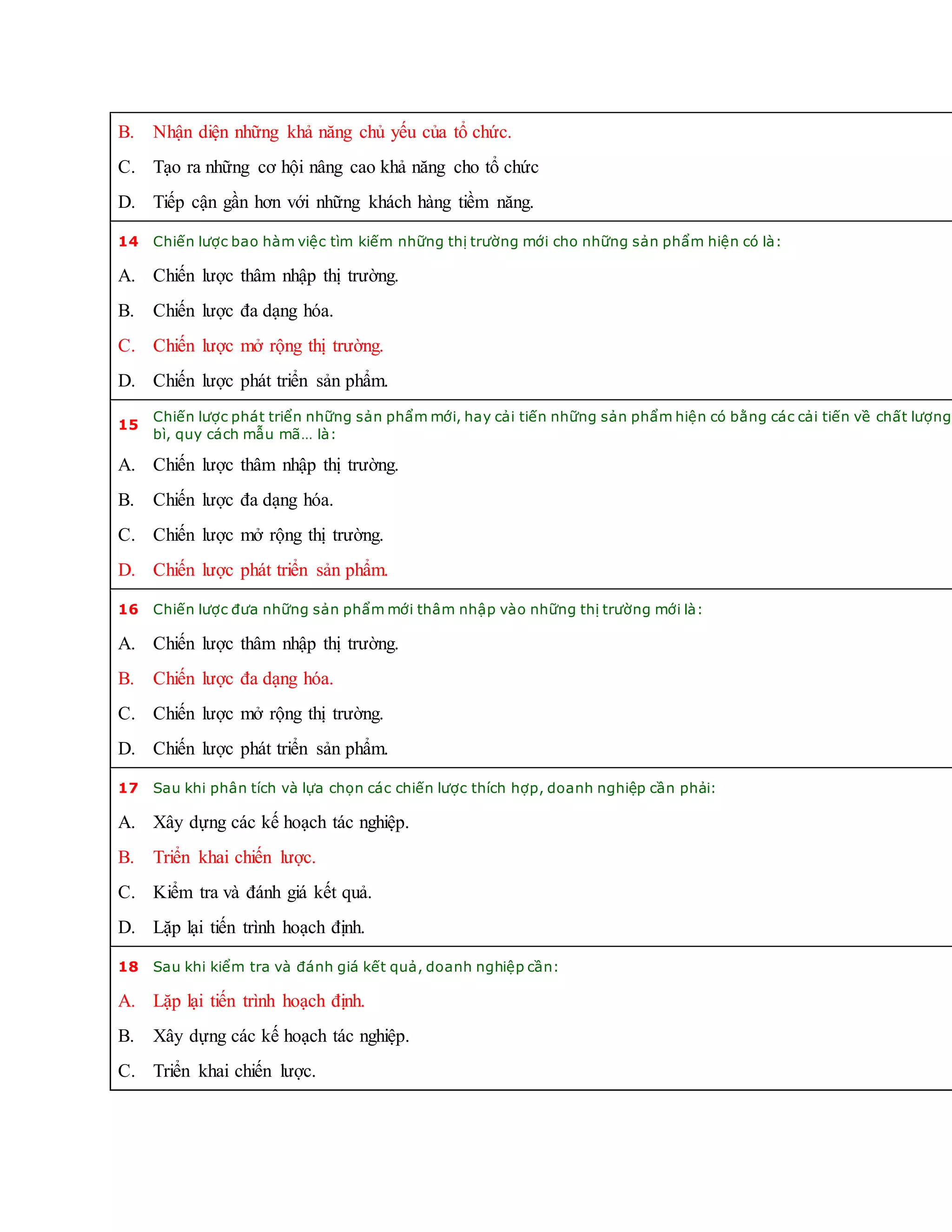 B. Nhận diện những khả năng chủ yếu của tổ chức.
C. Tạo ra những cơ hội nâng cao khả năng cho tổ chức
D. Tiếp cận gần hơn với những khách hàng tiềm năng.
14 Chiến lược bao hàm việc tìm kiếm những thị trường mới cho những sản phẩm hiện có là:
A. Chiến lược thâm nhập thị trường.
B. Chiến lược đa dạng hóa.
C. Chiến lược mở rộng thị trường.
D. Chiến lược phát triển sản phẩm.
15
Chiến lược phát triển những sản phẩm mới, hay cải tiến những sản phẩm hiện có bằng các cải tiến về chất lượng
bì, quy cách mẫu mã… là:
A. Chiến lược thâm nhập thị trường.
B. Chiến lược đa dạng hóa.
C. Chiến lược mở rộng thị trường.
D. Chiến lược phát triển sản phẩm.
16 Chiến lược đưa những sản phẩm mới thâm nhập vào những thị trường mới là:
A. Chiến lược thâm nhập thị trường.
B. Chiến lược đa dạng hóa.
C. Chiến lược mở rộng thị trường.
D. Chiến lược phát triển sản phẩm.
17 Sau khi phân tích và lựa chọn các chiến lược thích hợp, doanh nghiệp cần phải:
A. Xây dựng các kế hoạch tác nghiệp.
B. Triển khai chiến lược.
C. Kiểm tra và đánh giá kết quả.
D. Lặp lại tiến trình hoạch định.
18 Sau khi kiểm tra và đánh giá kết quả, doanh nghiệp cần:
A. Lặp lại tiến trình hoạch định.
B. Xây dựng các kế hoạch tác nghiệp.
C. Triển khai chiến lược.
 