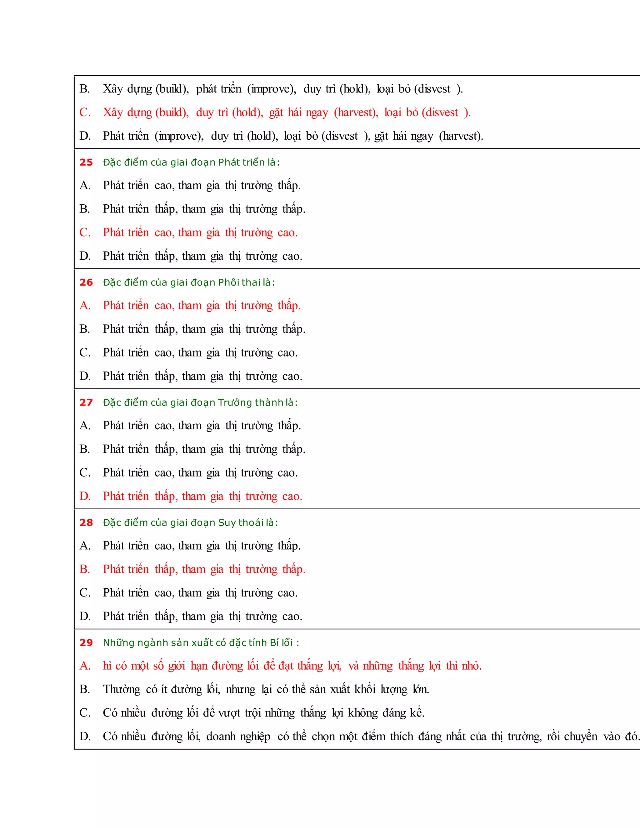 B. Xây dựng (build), phát triển (improve), duy trì (hold), loại bỏ (disvest ).
C. Xây dựng (build), duy trì (hold), gặt hái ngay (harvest), loại bỏ (disvest ).
D. Phát triển (improve), duy trì (hold), loại bỏ (disvest ), gặt hái ngay (harvest).
25 Đặc điểm của giai đoạn Phát triển là:
A. Phát triển cao, tham gia thị trường thấp.
B. Phát triển thấp, tham gia thị trường thấp.
C. Phát triển cao, tham gia thị trường cao.
D. Phát triển thấp, tham gia thị trường cao.
26 Đặc điểm của giai đoạn Phôi thai là:
A. Phát triển cao, tham gia thị trường thấp.
B. Phát triển thấp, tham gia thị trường thấp.
C. Phát triển cao, tham gia thị trường cao.
D. Phát triển thấp, tham gia thị trường cao.
27 Đặc điểm của giai đoạn Trưởng thành là:
A. Phát triển cao, tham gia thị trường thấp.
B. Phát triển thấp, tham gia thị trường thấp.
C. Phát triển cao, tham gia thị trường cao.
D. Phát triển thấp, tham gia thị trường cao.
28 Đặc điểm của giai đoạn Suy thoái là:
A. Phát triển cao, tham gia thị trường thấp.
B. Phát triển thấp, tham gia thị trường thấp.
C. Phát triển cao, tham gia thị trường cao.
D. Phát triển thấp, tham gia thị trường cao.
29 Những ngành sản xuất có đặc tính Bí lối :
A. hỉ có một số giới hạn đường lối để đạt thắng lợi, và những thắng lợi thì nhỏ.
B. Thường có ít đường lối, nhưng lại có thể sản xuất khối lượng lớn.
C. Có nhiều đường lối để vượt trội những thắng lợi không đáng kể.
D. Có nhiều đường lối, doanh nghiệp có thể chọn một điểm thích đáng nhất của thị trường, rồi chuyển vào đó.
 