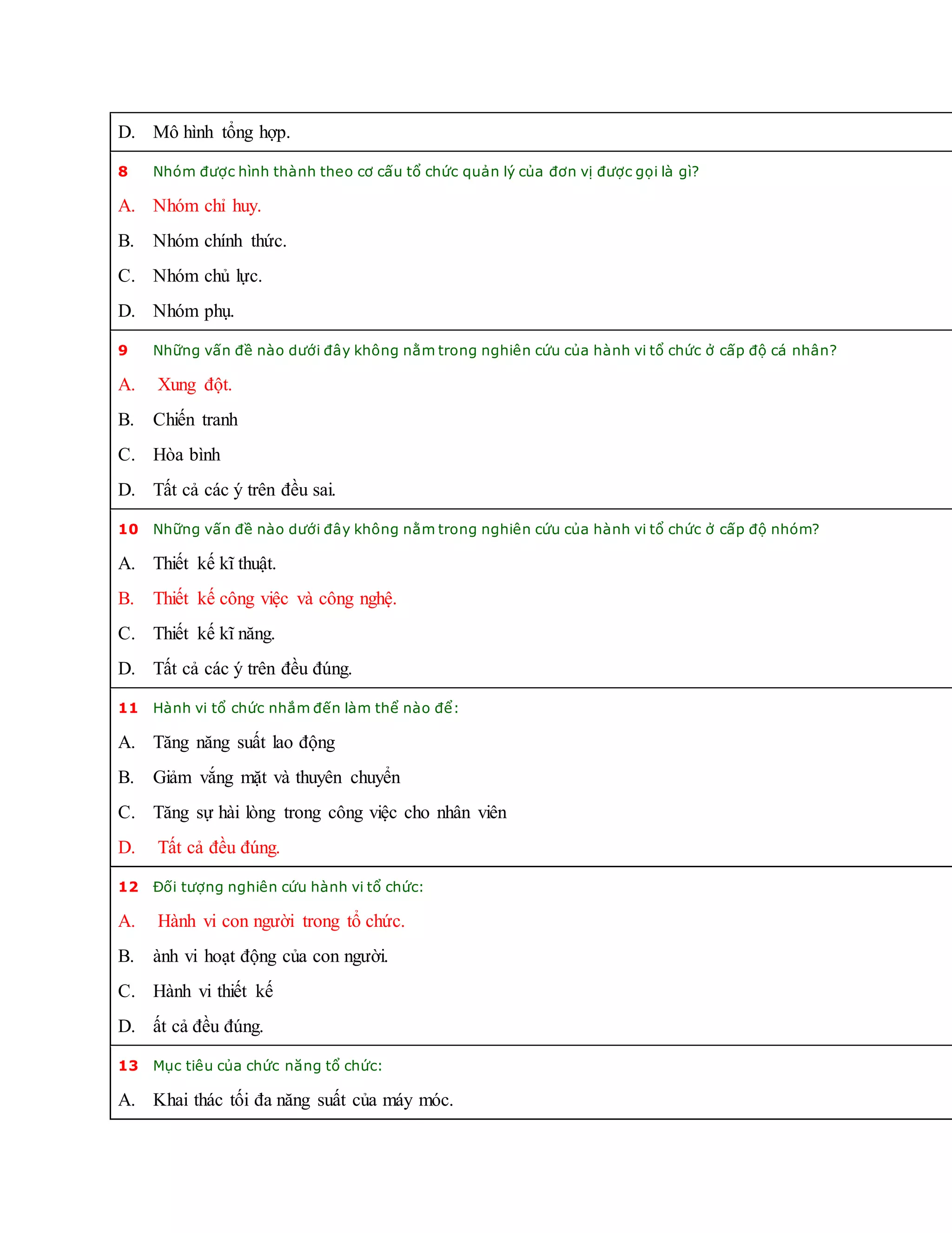 D. Mô hình tổng hợp.
8 Nhóm được hình thành theo cơ cấu tổ chức quản lý của đơn vị được gọi là gì?
A. Nhóm chỉ huy.
B. Nhóm chính thức.
C. Nhóm chủ lực.
D. Nhóm phụ.
9 Những vấn đề nào dưới đây không nằm trong nghiên cứu của hành vi tổ chức ở cấp độ cá nhân?
A. Xung đột.
B. Chiến tranh
C. Hòa bình
D. Tất cả các ý trên đều sai.
10 Những vấn đề nào dưới đây không nằm trong nghiên cứu của hành vi tổ chức ở cấp độ nhóm?
A. Thiết kế kĩ thuật.
B. Thiết kế công việc và công nghệ.
C. Thiết kế kĩ năng.
D. Tất cả các ý trên đều đúng.
11 Hành vi tổ chức nhắm đến làm thể nào để:
A. Tăng năng suất lao động
B. Giảm vắng mặt và thuyên chuyển
C. Tăng sự hài lòng trong công việc cho nhân viên
D. Tất cả đều đúng.
12 Đối tượng nghiên cứu hành vi tổ chức:
A. Hành vi con người trong tổ chức.
B. ành vi hoạt động của con người.
C. Hành vi thiết kế
D. ất cả đều đúng.
13 Mục tiêu của chức năng tổ chức:
A. Khai thác tối đa năng suất của máy móc.
 