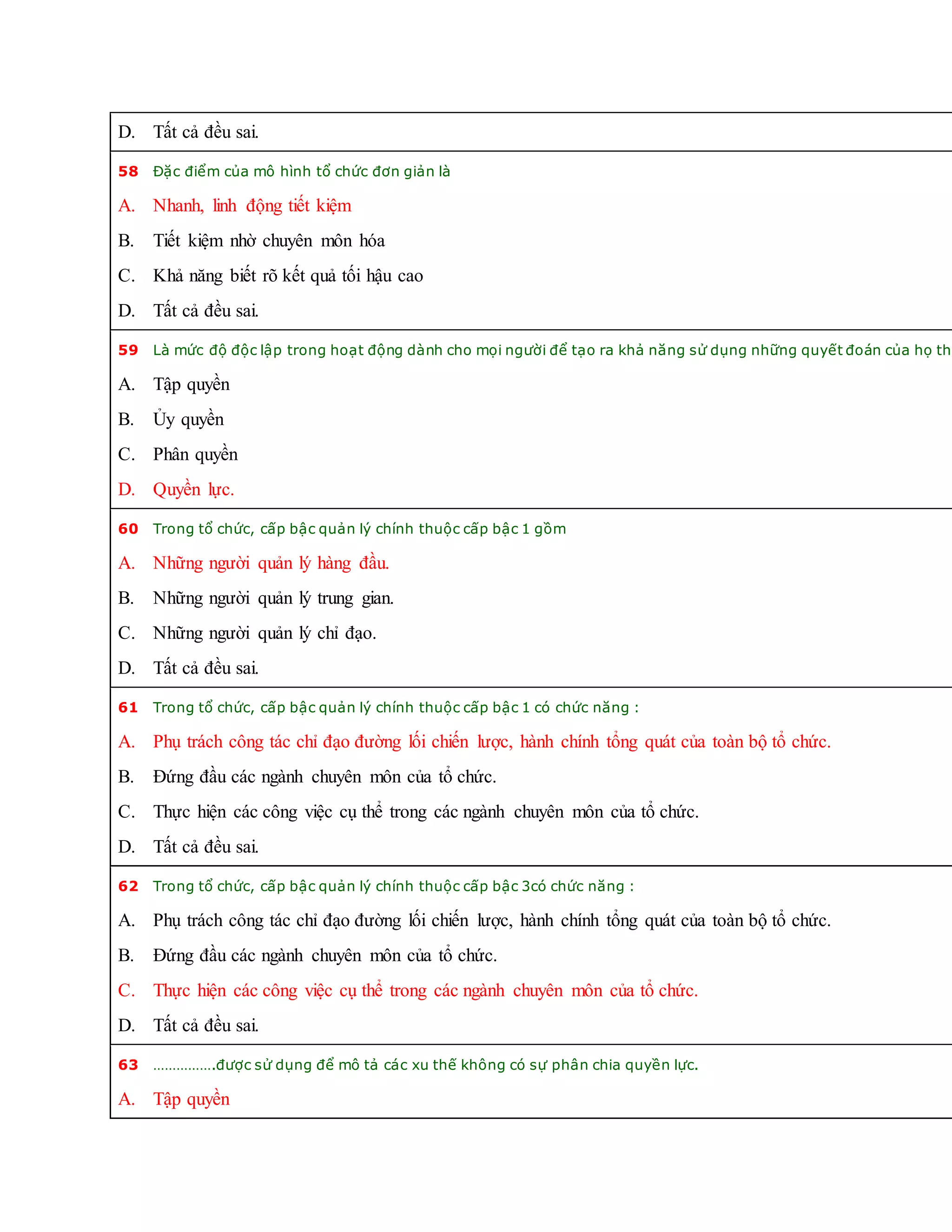D. Tất cả đều sai.
58 Đặc điểm của mô hình tổ chức đơn giản là
A. Nhanh, linh động tiết kiệm
B. Tiết kiệm nhờ chuyên môn hóa
C. Khả năng biết rõ kết quả tối hậu cao
D. Tất cả đều sai.
59 Là mức độ độc lập trong hoạt động dành cho mọi người để tạo ra khả năng sử dụng những quyết đoán của họ thô
A. Tập quyền
B. Ủy quyền
C. Phân quyền
D. Quyền lực.
60 Trong tổ chức, cấp bậc quản lý chính thuộc cấp bậc 1 gồm
A. Những người quản lý hàng đầu.
B. Những người quản lý trung gian.
C. Những người quản lý chỉ đạo.
D. Tất cả đều sai.
61 Trong tổ chức, cấp bậc quản lý chính thuộc cấp bậc 1 có chức năng :
A. Phụ trách công tác chỉ đạo đường lối chiến lược, hành chính tổng quát của toàn bộ tổ chức.
B. Đứng đầu các ngành chuyên môn của tổ chức.
C. Thực hiện các công việc cụ thể trong các ngành chuyên môn của tổ chức.
D. Tất cả đều sai.
62 Trong tổ chức, cấp bậc quản lý chính thuộc cấp bậc 3có chức năng :
A. Phụ trách công tác chỉ đạo đường lối chiến lược, hành chính tổng quát của toàn bộ tổ chức.
B. Đứng đầu các ngành chuyên môn của tổ chức.
C. Thực hiện các công việc cụ thể trong các ngành chuyên môn của tổ chức.
D. Tất cả đều sai.
63 …………….được sử dụng để mô tả các xu thế không có sự phân chia quyền lực.
A. Tập quyền
 