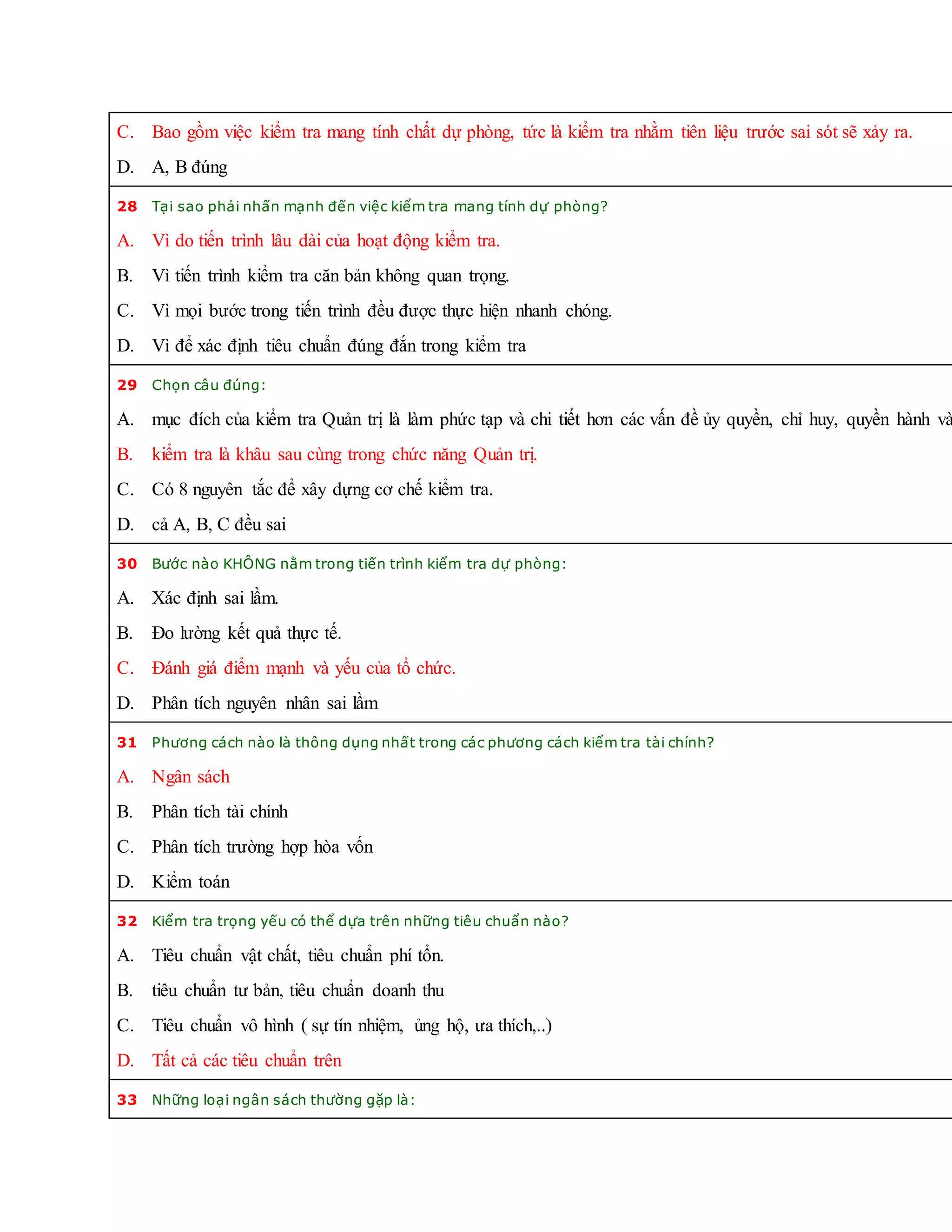 C. Bao gồm việc kiểm tra mang tính chất dự phòng, tức là kiểm tra nhằm tiên liệu trước sai sót sẽ xảy ra.
D. A, B đúng
28 Tại sao phải nhấn mạnh đến việc kiểm tra mang tính dự phòng?
A. Vì do tiến trình lâu dài của hoạt động kiểm tra.
B. Vì tiến trình kiểm tra căn bản không quan trọng.
C. Vì mọi bước trong tiến trình đều được thực hiện nhanh chóng.
D. Vì để xác định tiêu chuẩn đúng đắn trong kiểm tra
29 Chọn câu đúng:
A. mục đích của kiểm tra Quản trị là làm phức tạp và chi tiết hơn các vấn đề ủy quyền, chỉ huy, quyền hành và
B. kiểm tra là khâu sau cùng trong chức năng Quản trị.
C. Có 8 nguyên tắc để xây dựng cơ chế kiểm tra.
D. cả A, B, C đều sai
30 Bước nào KHÔNG nằm trong tiến trình kiểm tra dự phòng:
A. Xác định sai lầm.
B. Đo lường kết quả thực tế.
C. Đánh giá điểm mạnh và yếu của tổ chức.
D. Phân tích nguyên nhân sai lầm
31 Phương cách nào là thông dụng nhất trong các phương cách kiểm tra tài chính?
A. Ngân sách
B. Phân tích tài chính
C. Phân tích trường hợp hòa vốn
D. Kiểm toán
32 Kiểm tra trọng yếu có thể dựa trên những tiêu chuẩn nào?
A. Tiêu chuẩn vật chất, tiêu chuẩn phí tổn.
B. tiêu chuẩn tư bản, tiêu chuẩn doanh thu
C. Tiêu chuẩn vô hình ( sự tín nhiệm, ủng hộ, ưa thích,..)
D. Tất cả các tiêu chuẩn trên
33 Những loại ngân sách thường gặp là:
 