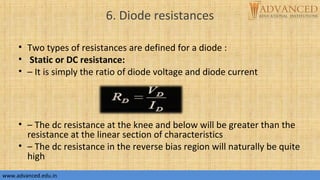 6. Diode resistances
• Two types of resistances are defined for a diode :
• Static or DC resistance:
• – It is simply the ratio of diode voltage and diode current
• – The dc resistance at the knee and below will be greater than the
resistance at the linear section of characteristics
• – The dc resistance in the reverse bias region will naturally be quite
high
www.advanced.edu.inwww.advanced.edu.in
 