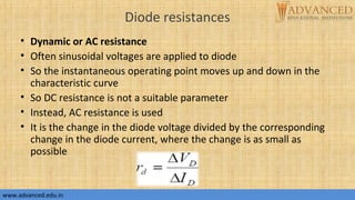 Diode resistances
• Dynamic or AC resistance
• Often sinusoidal voltages are applied to diode
• So the instantaneous operating point moves up and down in the
characteristic curve
• So DC resistance is not a suitable parameter
• Instead, AC resistance is used
• It is the change in the diode voltage divided by the corresponding
change in the diode current, where the change is as small as
possible
www.advanced.edu.in
 