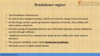 Breakdown region
• Two breakdown mechanisms:
• As reverse bias voltage increases, velocity of minority charge carriers increases
• As the charge carriers speed up towards respective terminals, they collide with
other valence electrons
• If kinetic energy of speeding electrons are sufficiently high,they release additional
carriers through collisions
• Additional carriers thus released also speed up and collide with other valence
electrons
• The process multiplies, and is called Avalanche breakdown
• Generally occurs in lightly doped diodes
www.advanced.edu.inwww.advanced.edu.in
 