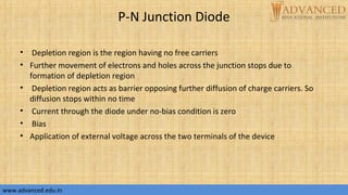 P-N Junction Diode
• Depletion region is the region having no free carriers
• Further movement of electrons and holes across the junction stops due to
formation of depletion region
• Depletion region acts as barrier opposing further diffusion of charge carriers. So
diffusion stops within no time
• Current through the diode under no-bias condition is zero
• Bias
• Application of external voltage across the two terminals of the device
www.advanced.edu.inwww.advanced.edu.in
 