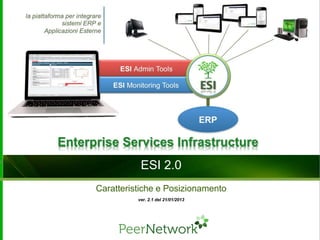ESI 2.0
ver. 2.1 del 21/01/2013
Caratteristiche e Posizionamento
Enterprise Services Infrastructure
 