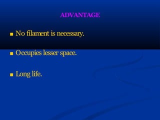 ADVANTAGE
■ No filament is necessary.
■ Occupies lesser space.
■ Long life.
 